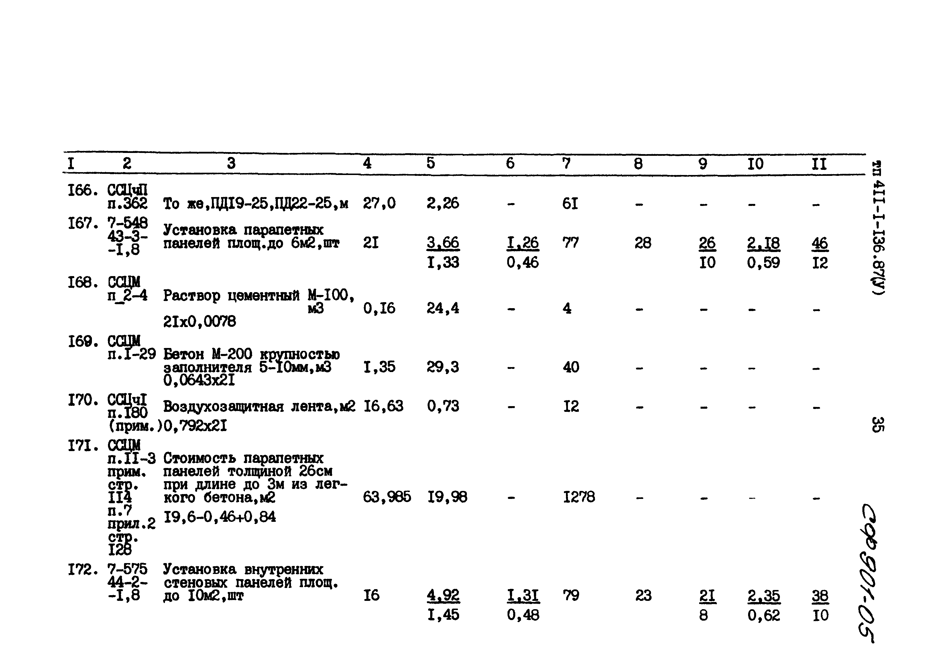 Типовой проект 411-1-136.87