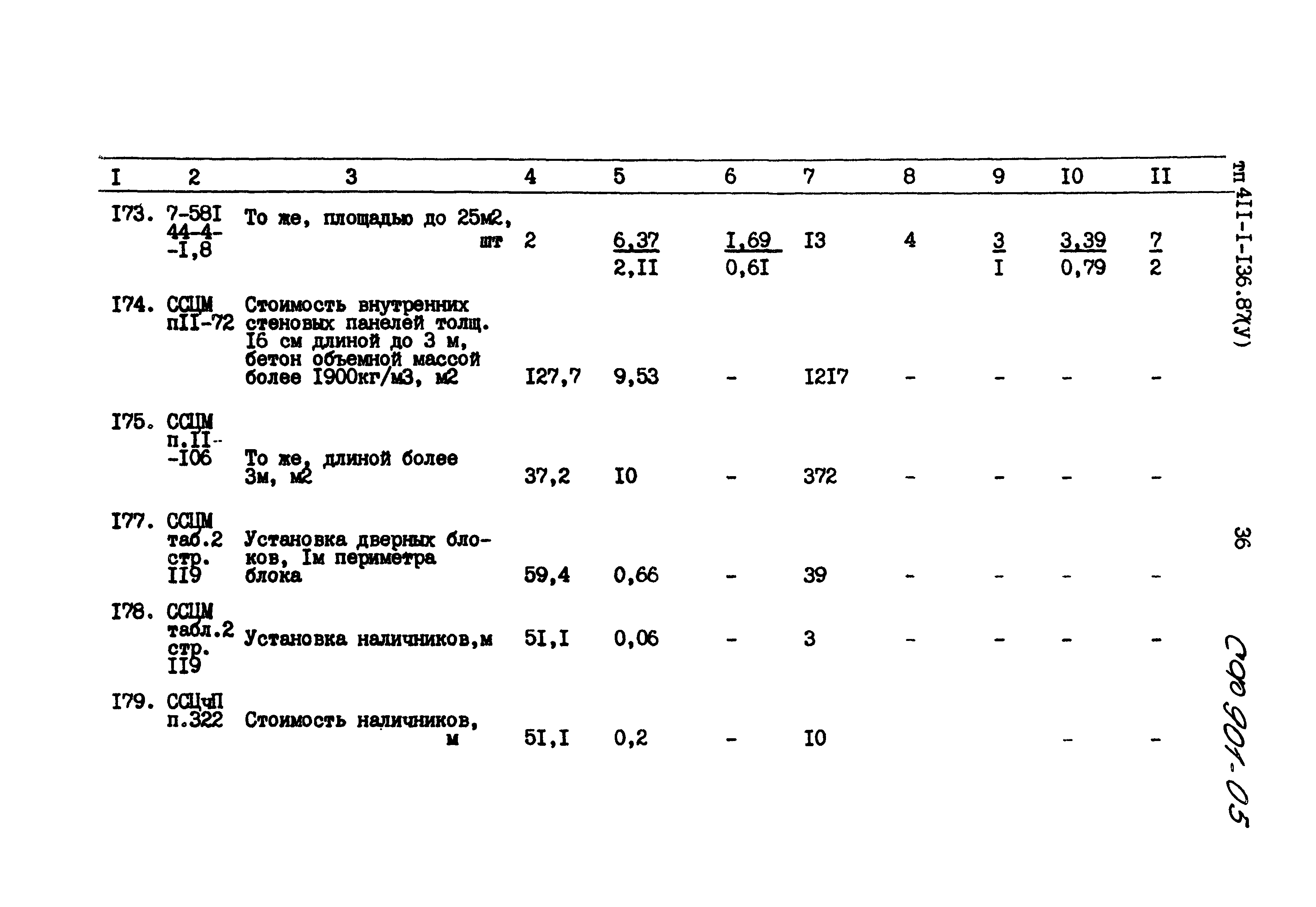 Типовой проект 411-1-136.87