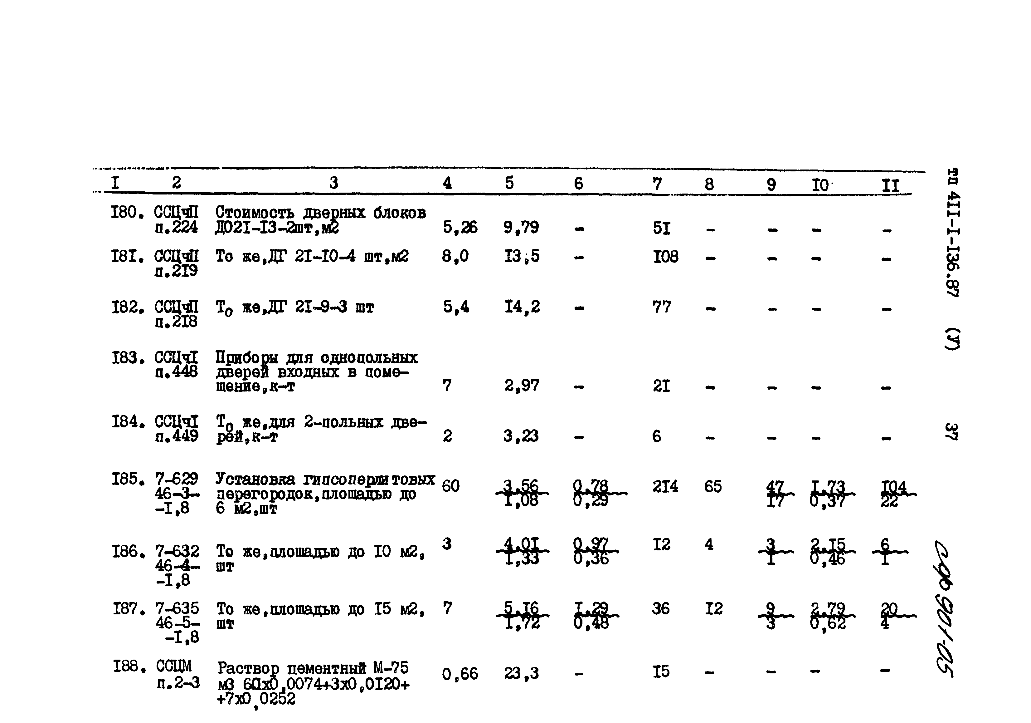 Типовой проект 411-1-136.87