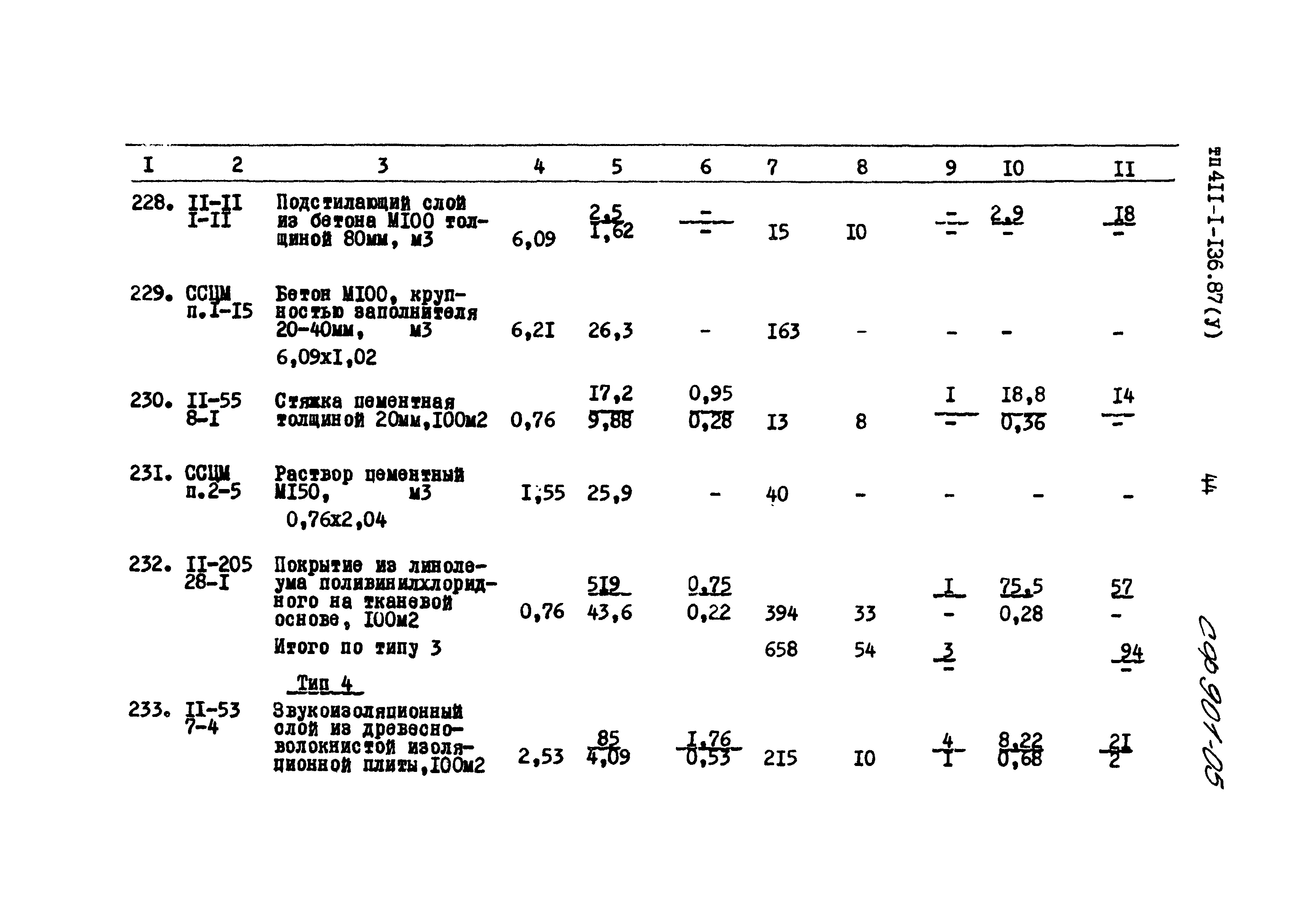 Типовой проект 411-1-136.87