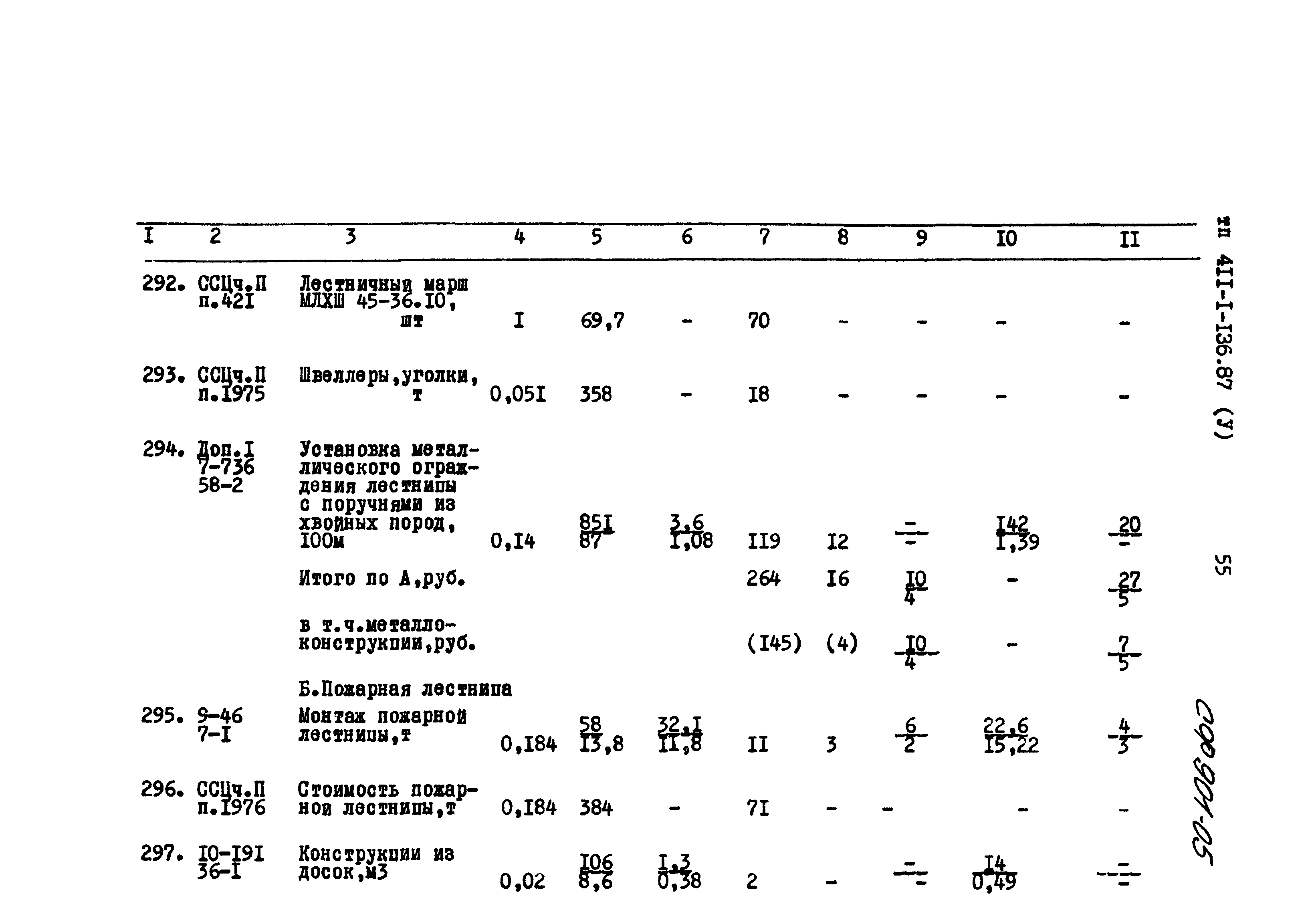 Типовой проект 411-1-136.87