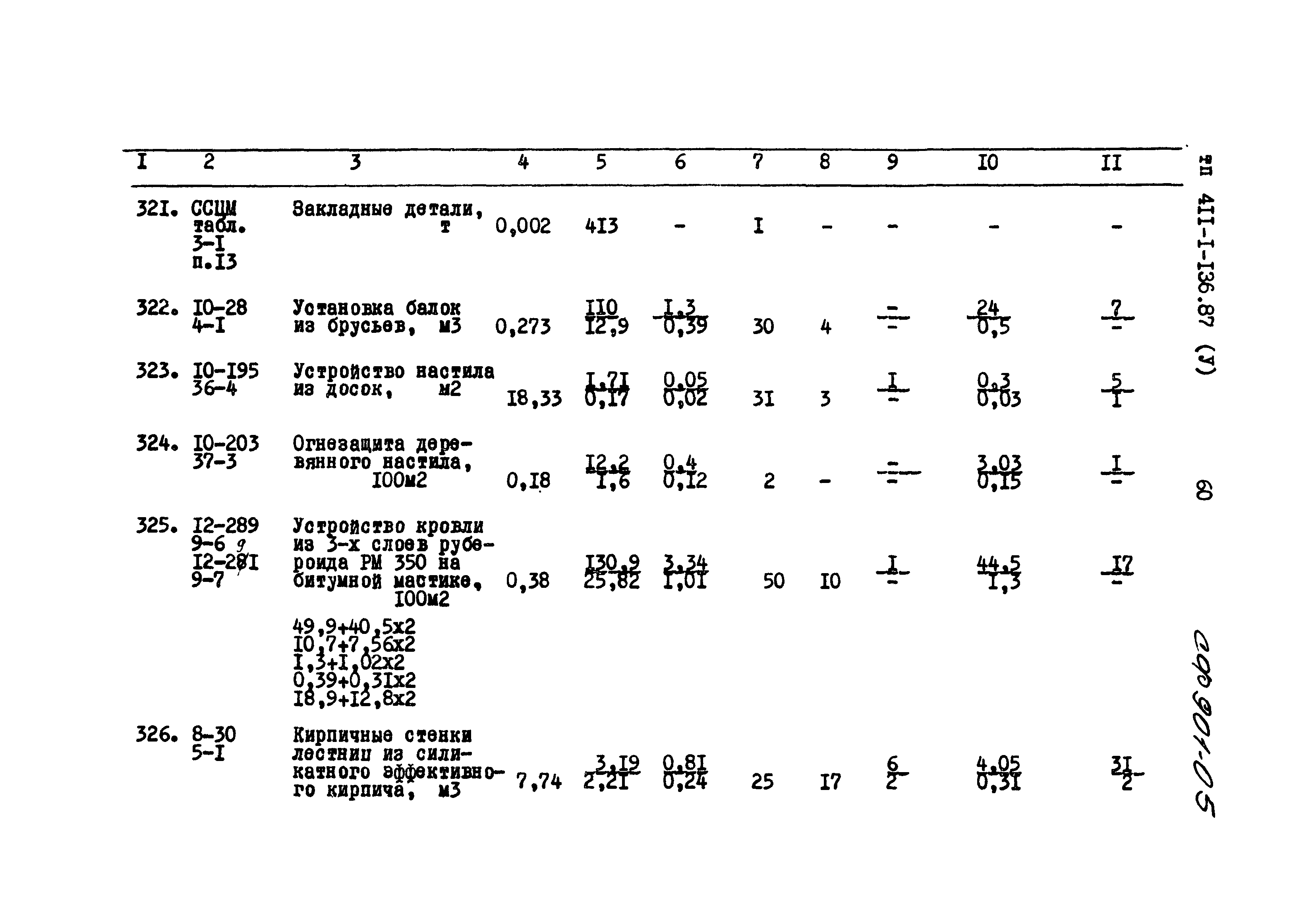 Типовой проект 411-1-136.87