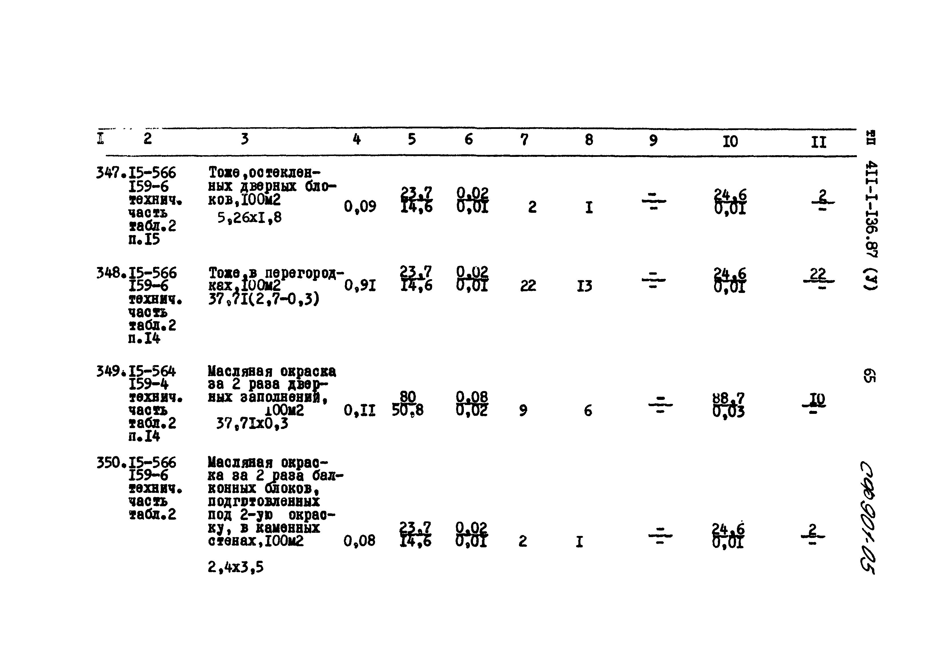 Типовой проект 411-1-136.87
