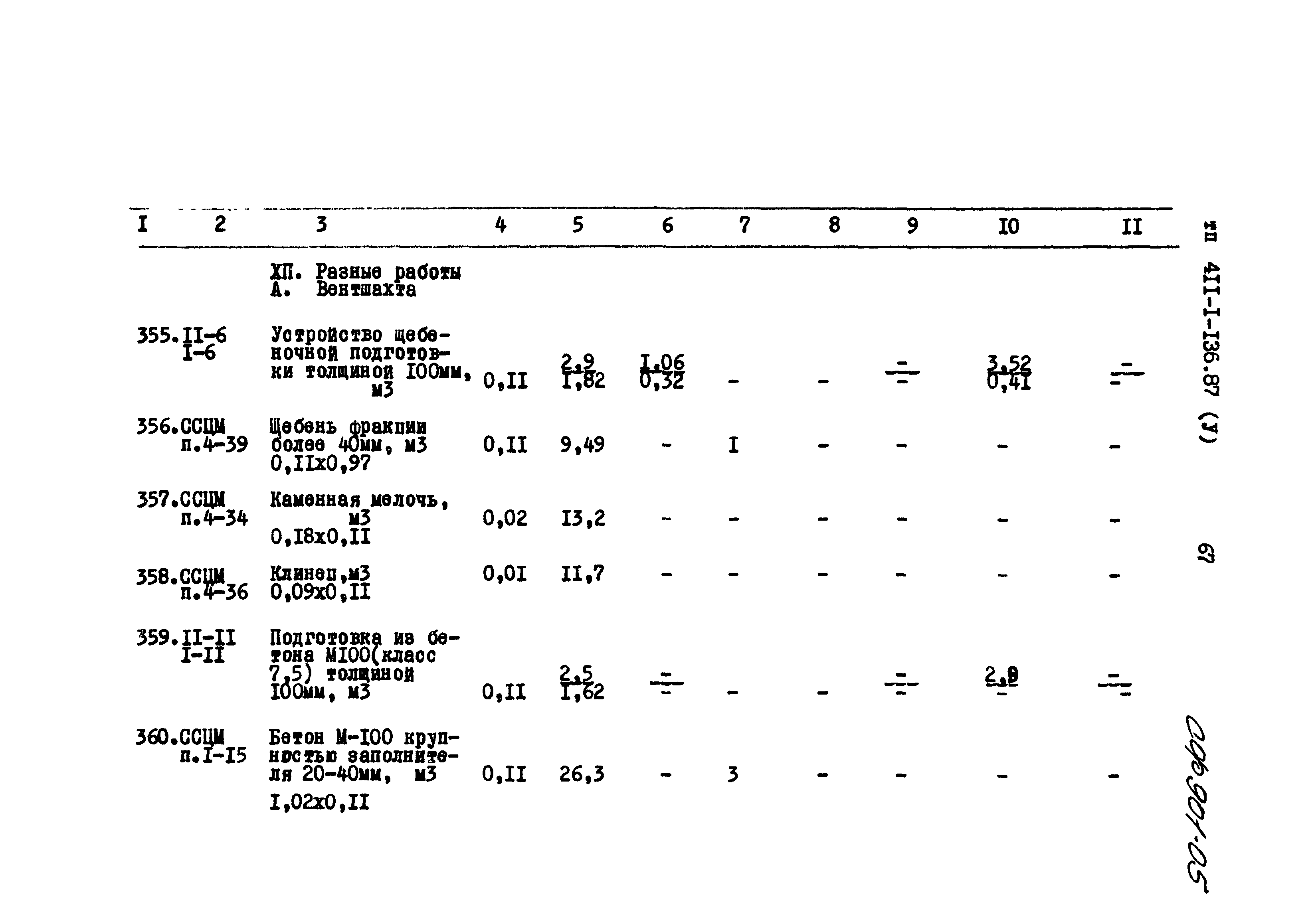Типовой проект 411-1-136.87