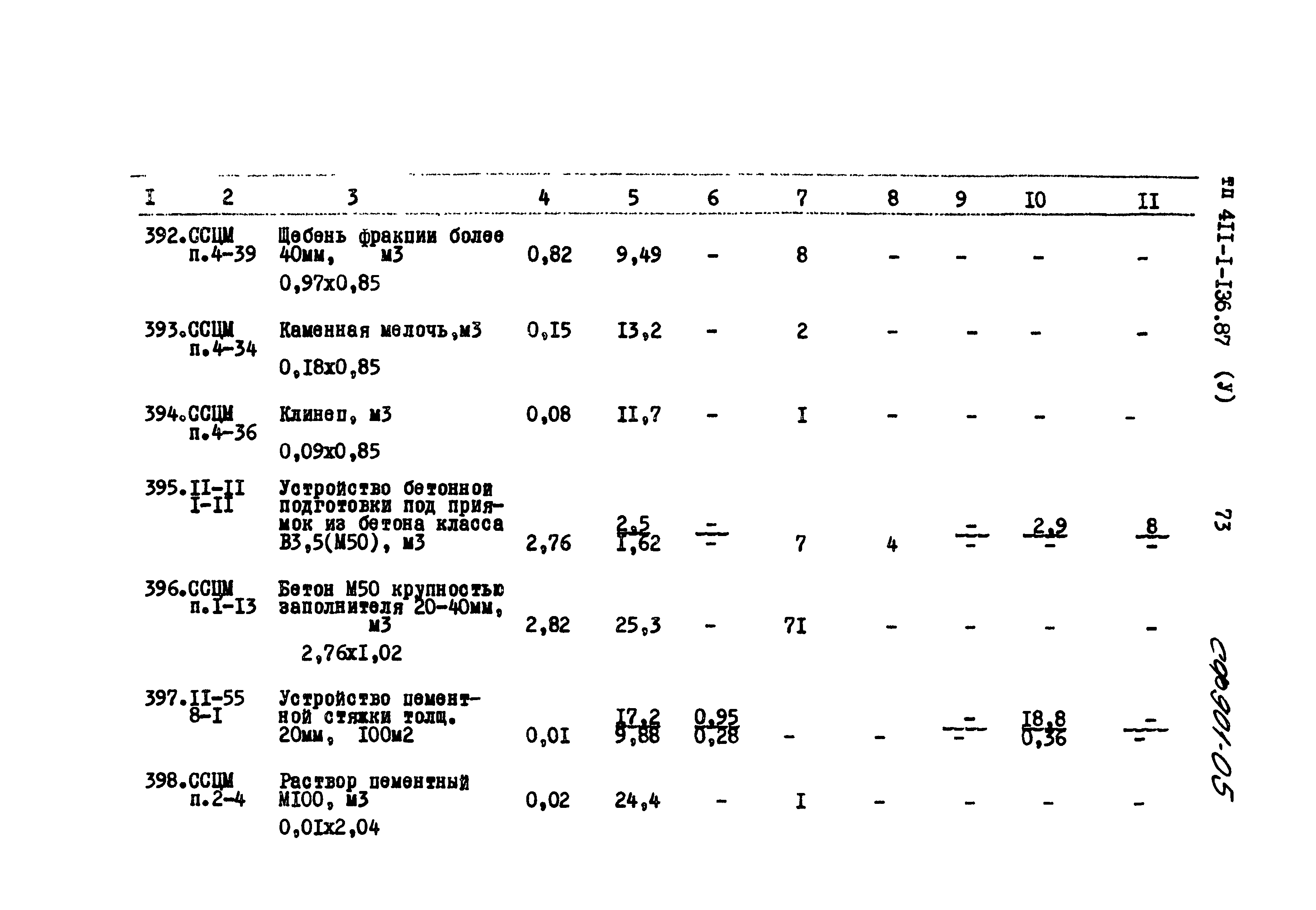 Типовой проект 411-1-136.87