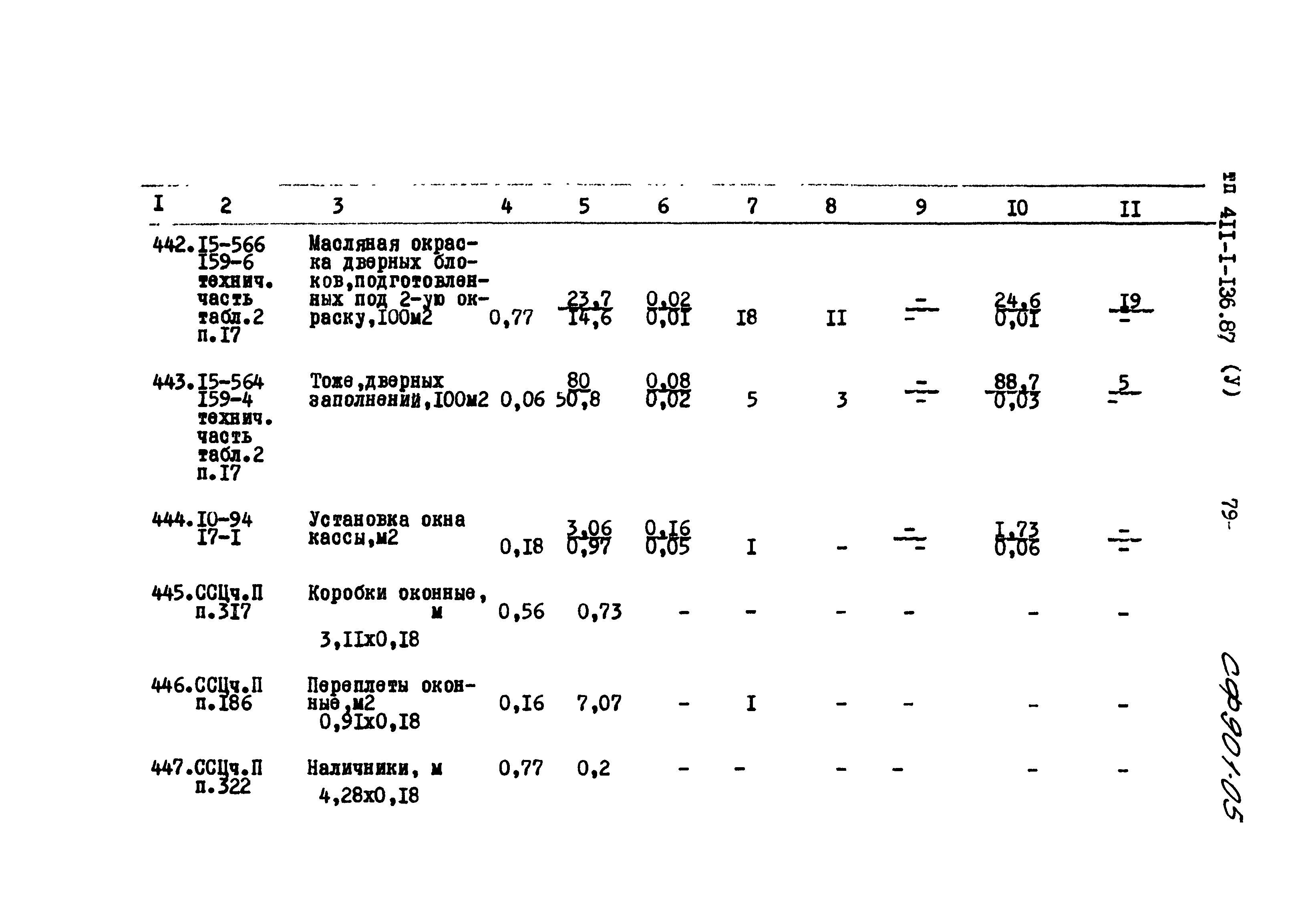 Типовой проект 411-1-136.87