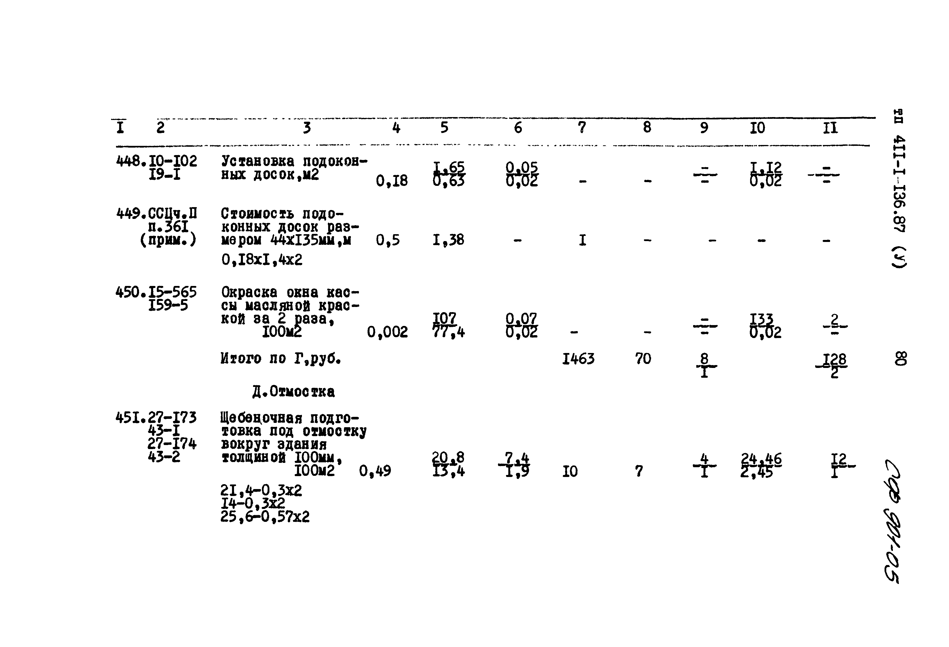 Типовой проект 411-1-136.87