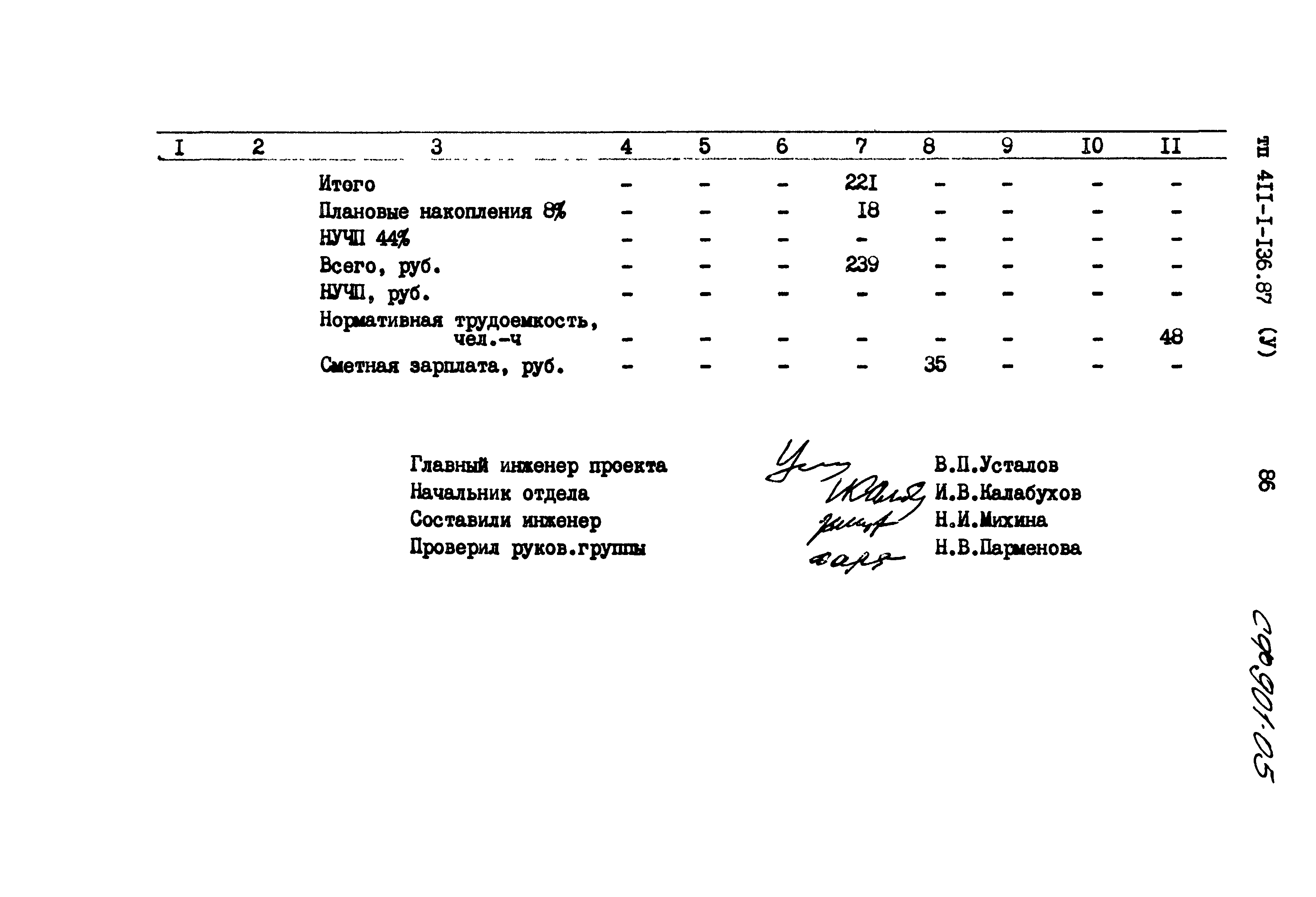 Типовой проект 411-1-136.87
