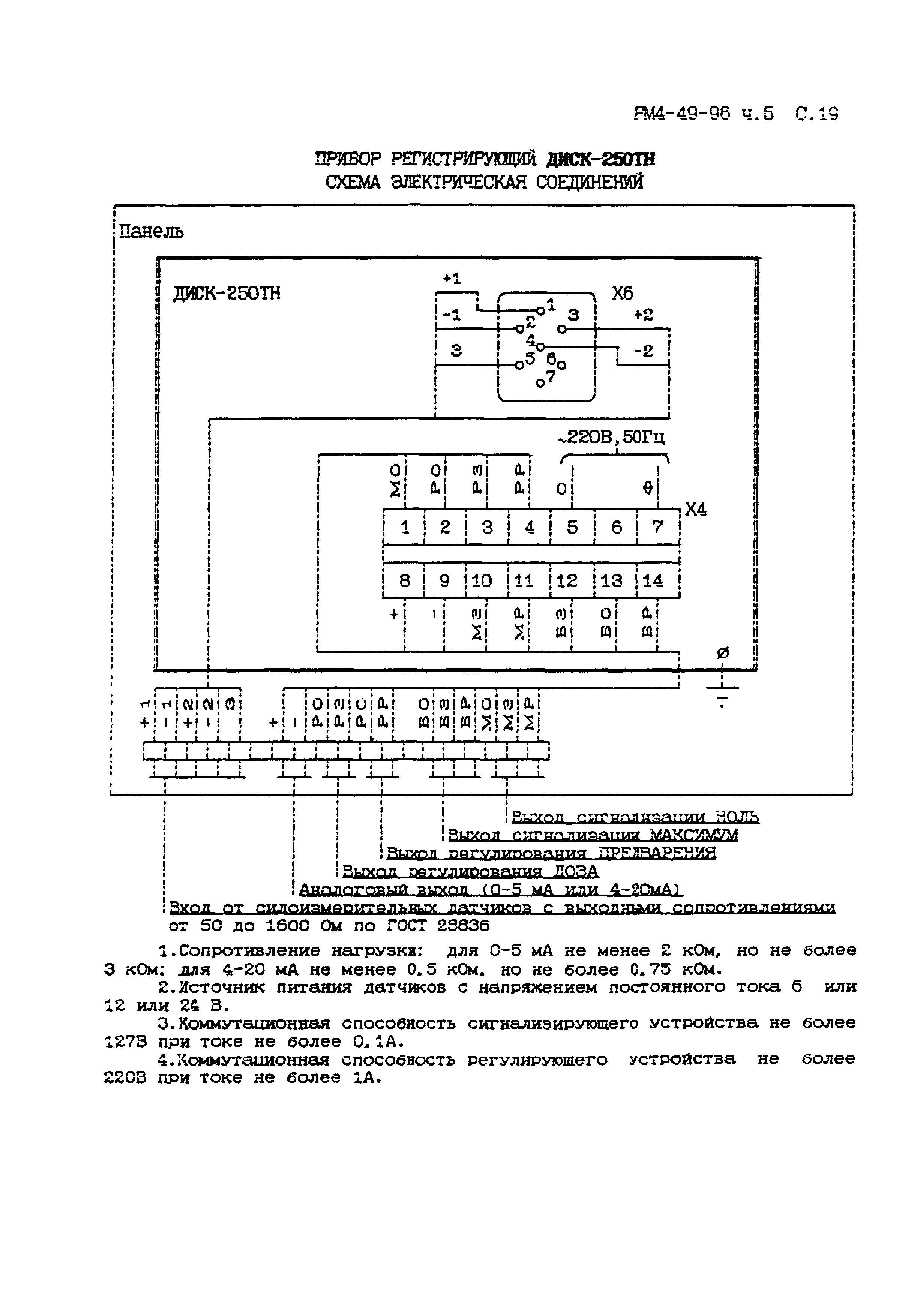 РМ 4-49-96