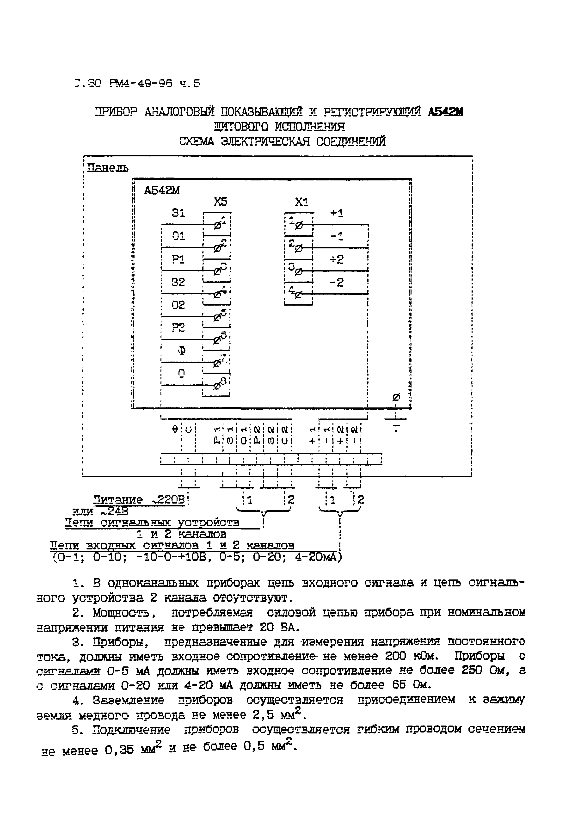 РМ 4-49-96