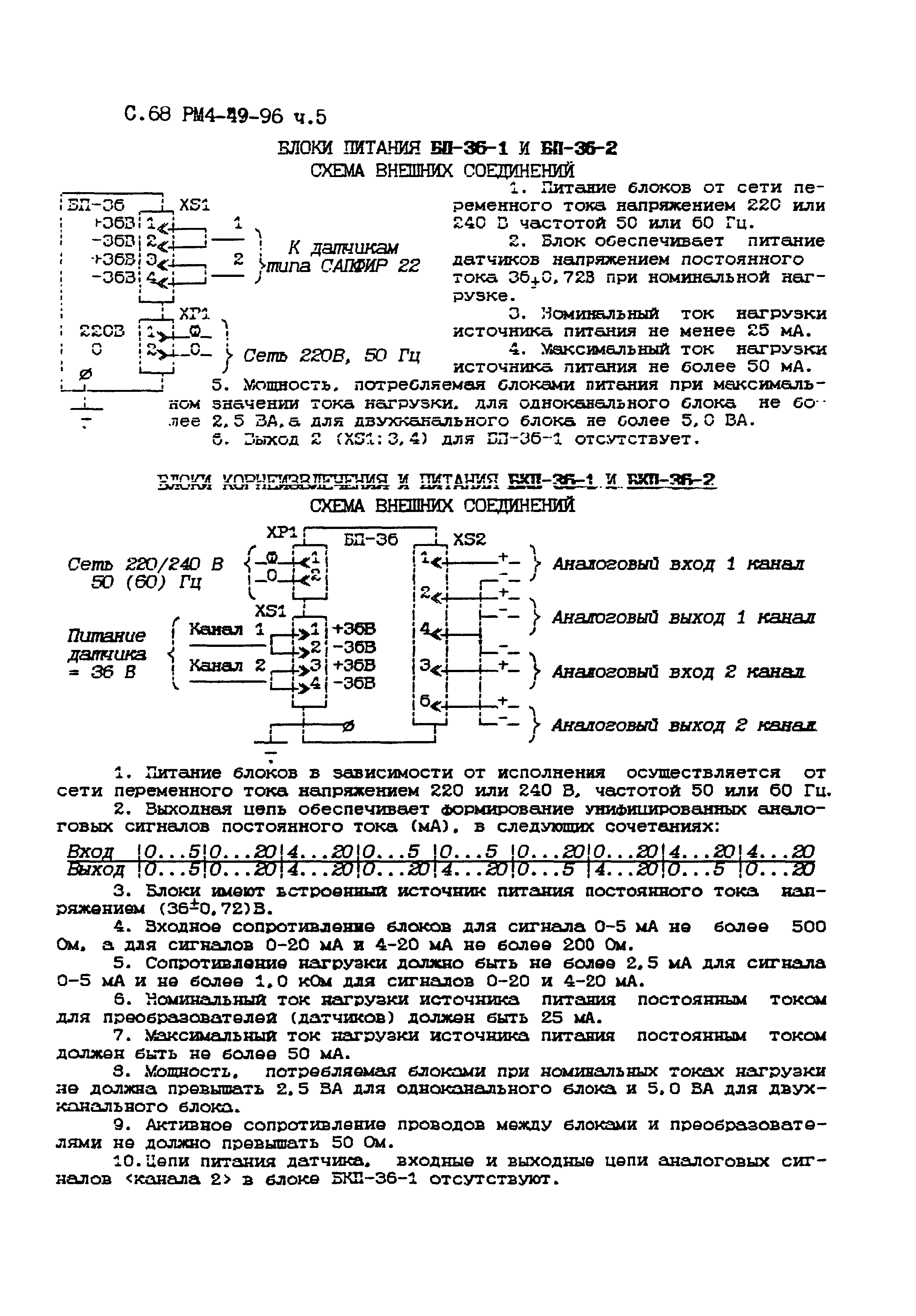 РМ 4-49-96