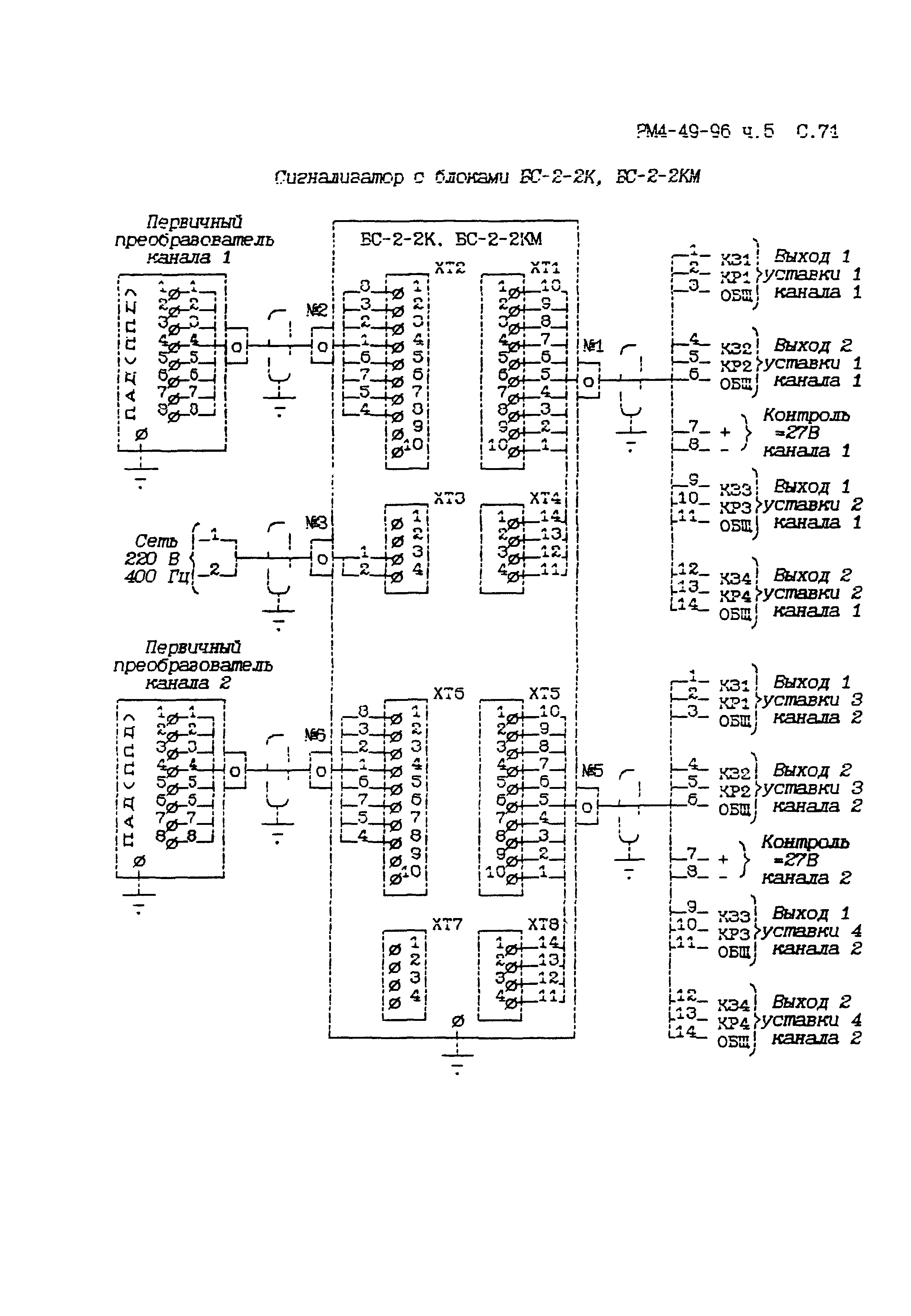 РМ 4-49-96