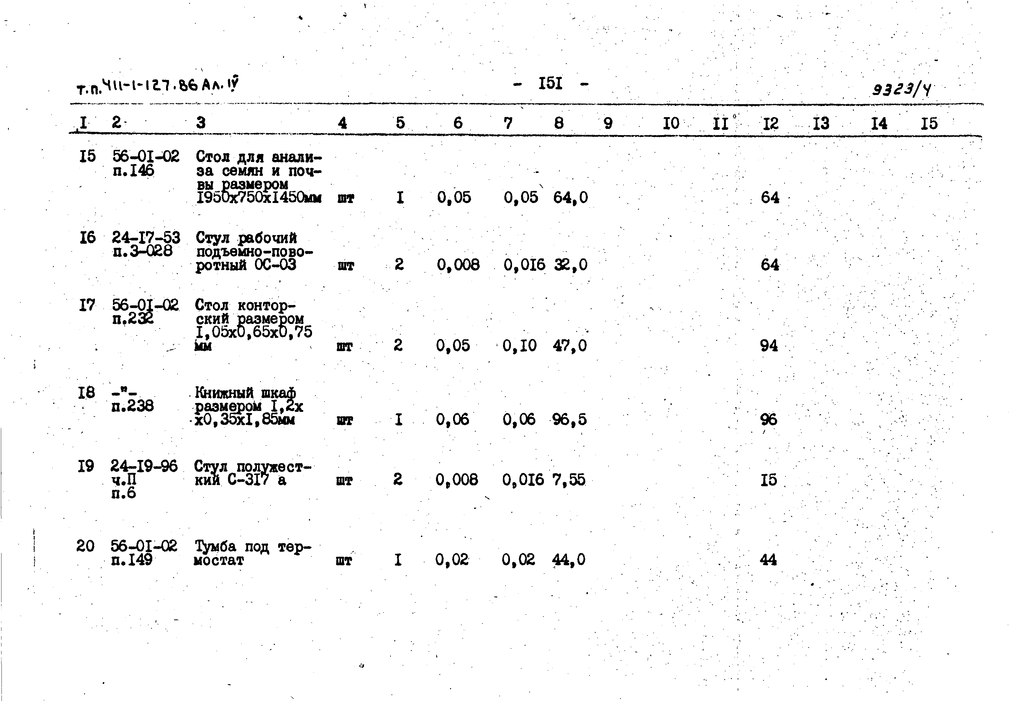 Типовой проект 411-1-127.86