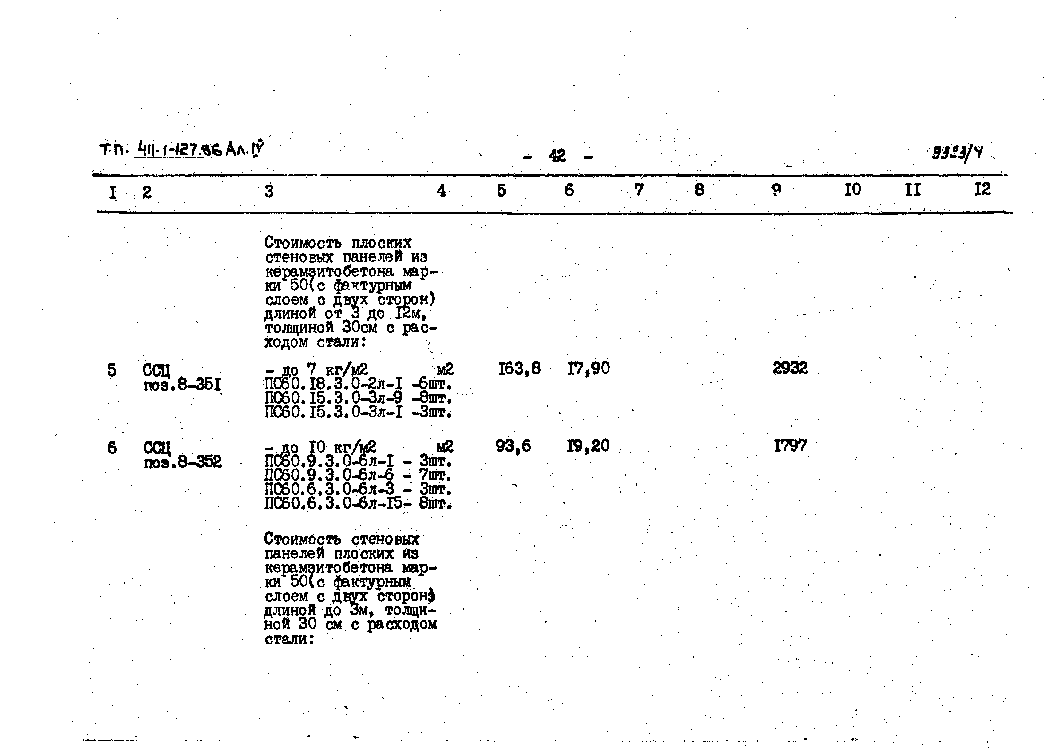 Типовой проект 411-1-127.86