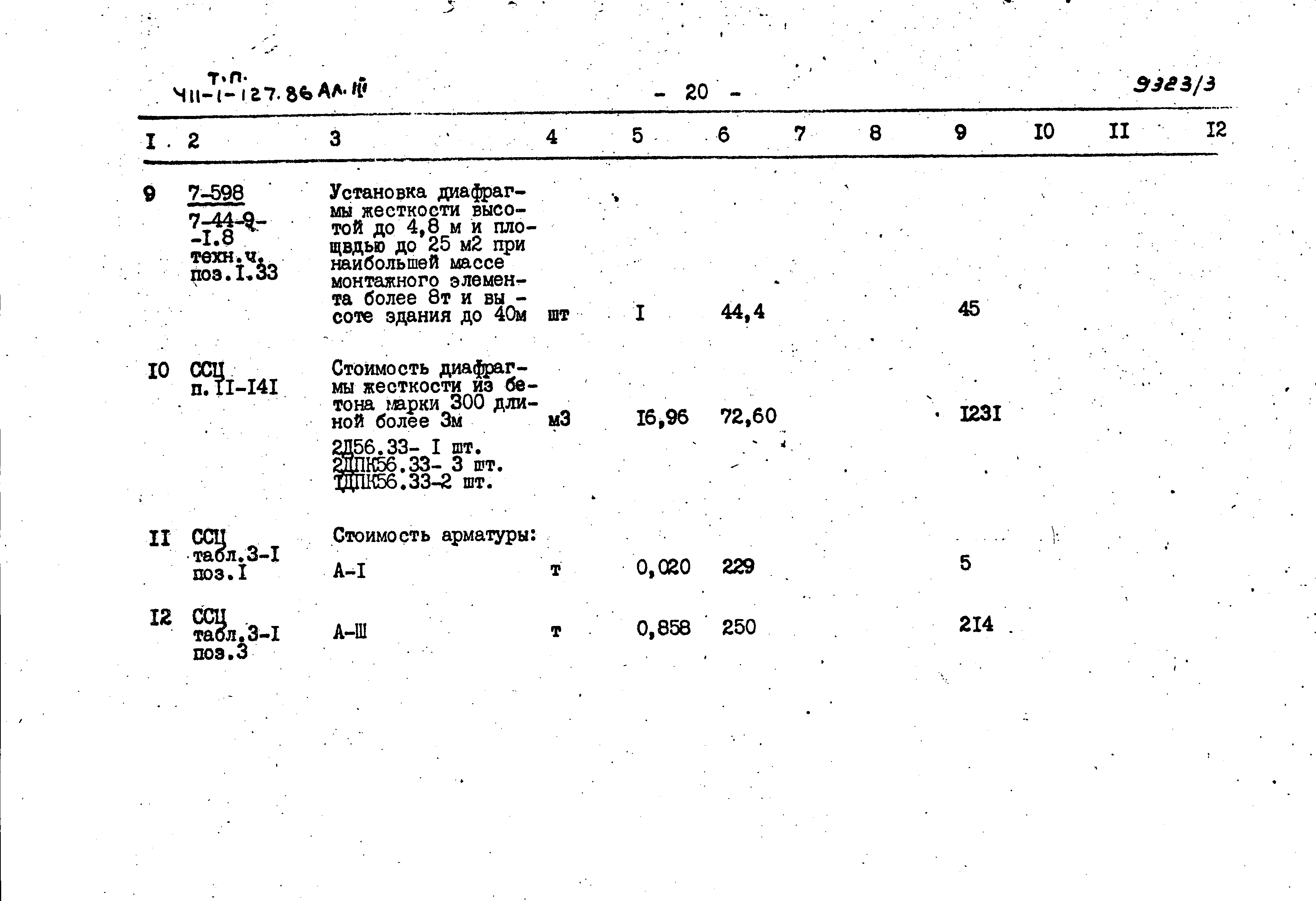 Типовой проект 411-1-127.86