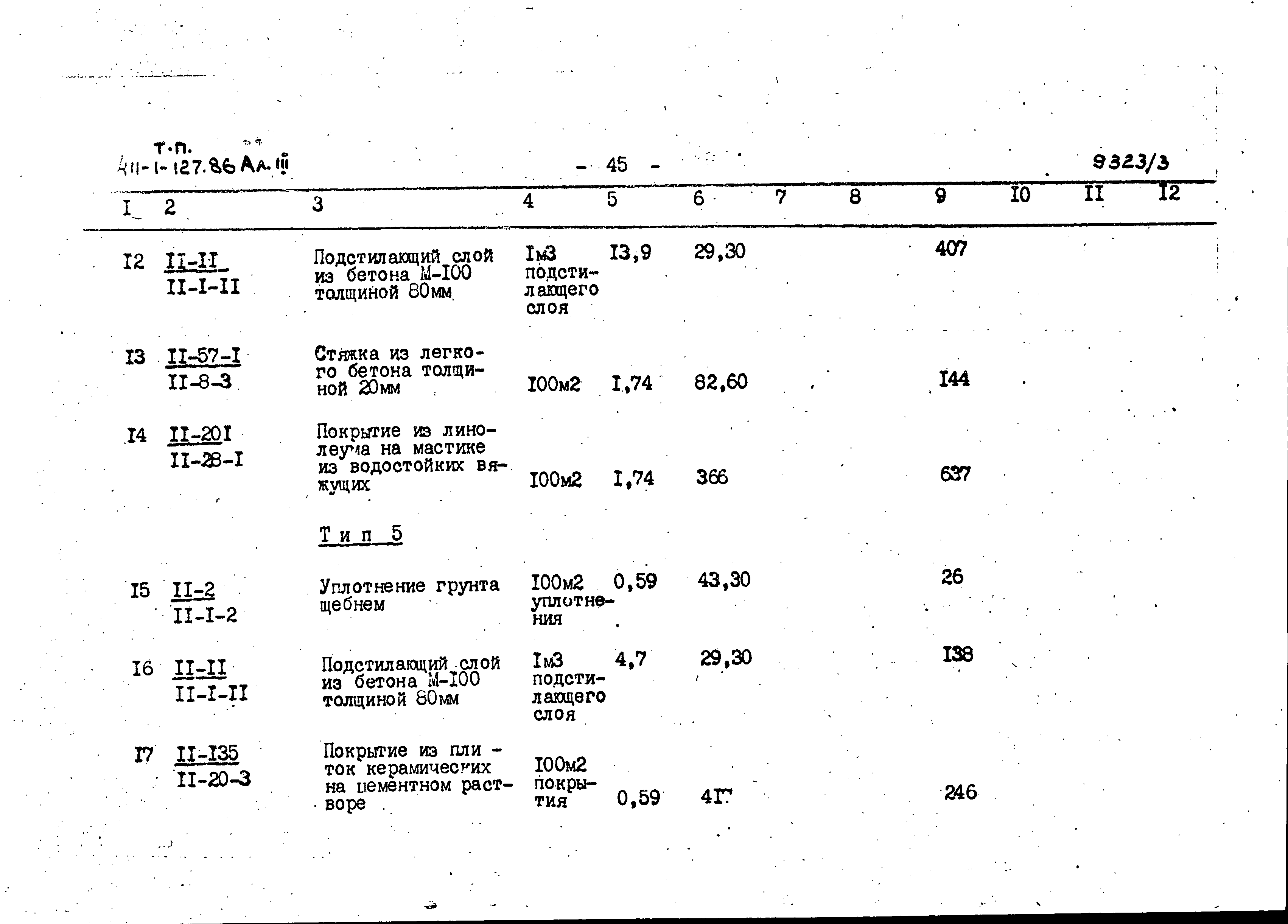 Типовой проект 411-1-127.86