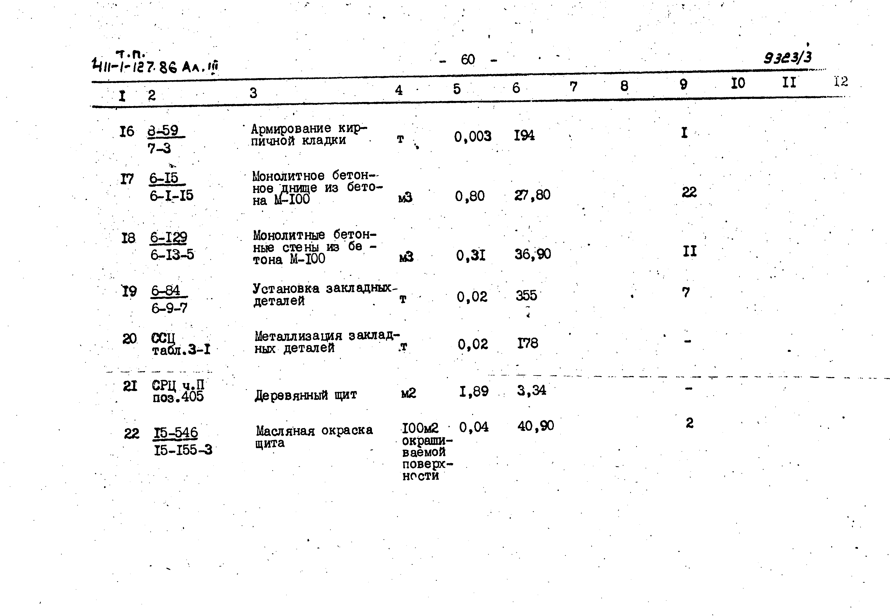 Типовой проект 411-1-127.86