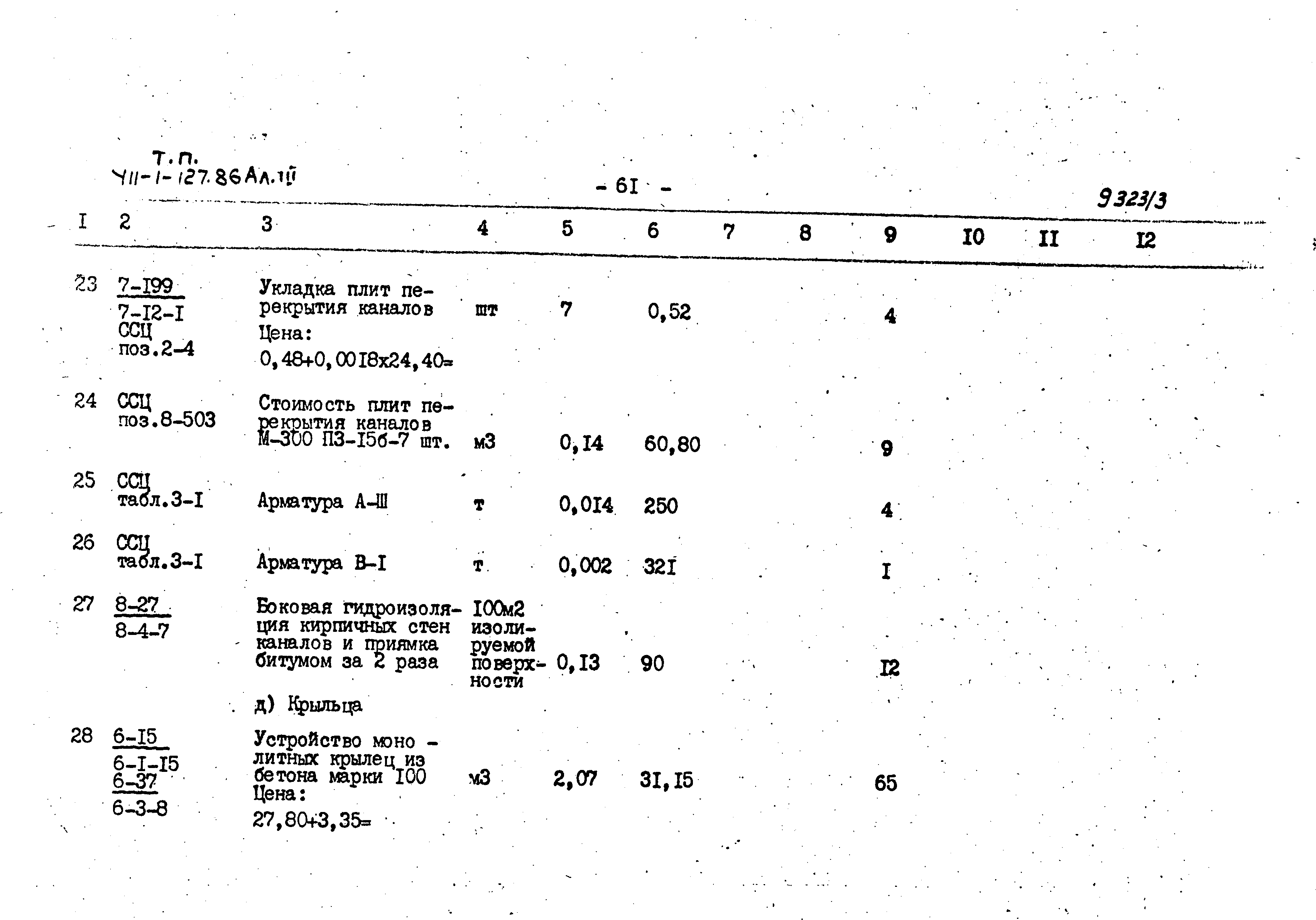 Типовой проект 411-1-127.86