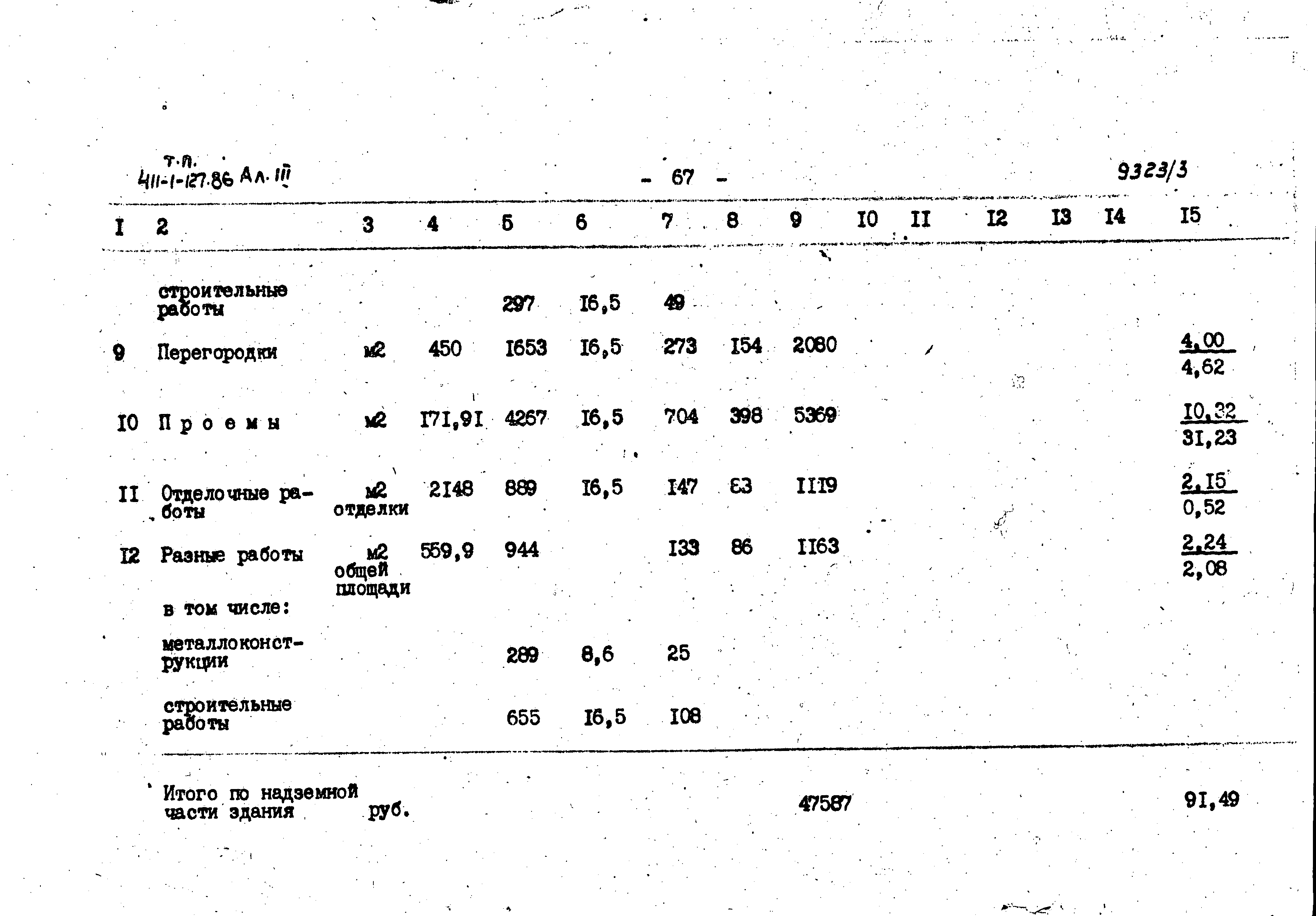 Типовой проект 411-1-127.86