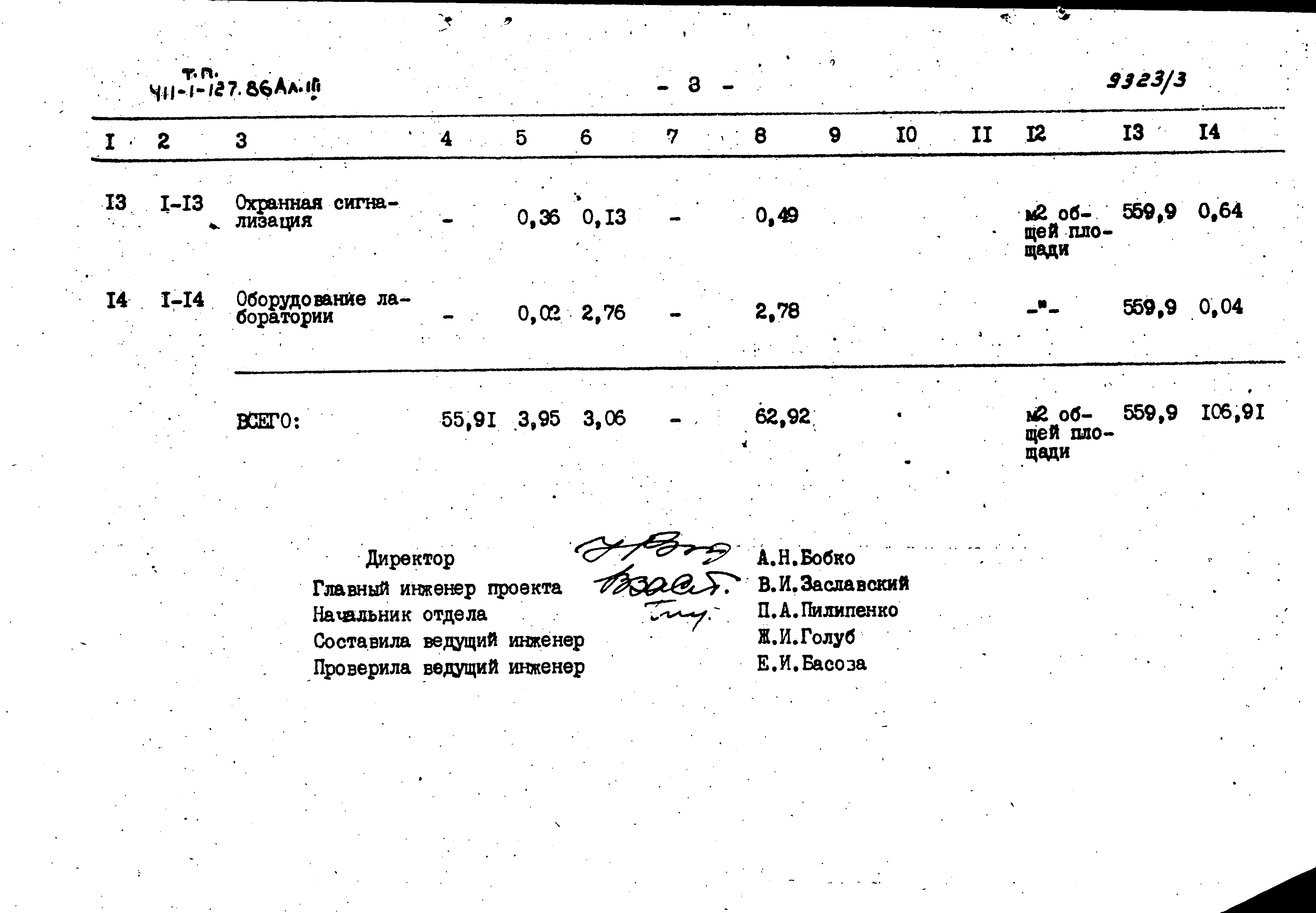 Типовой проект 411-1-127.86