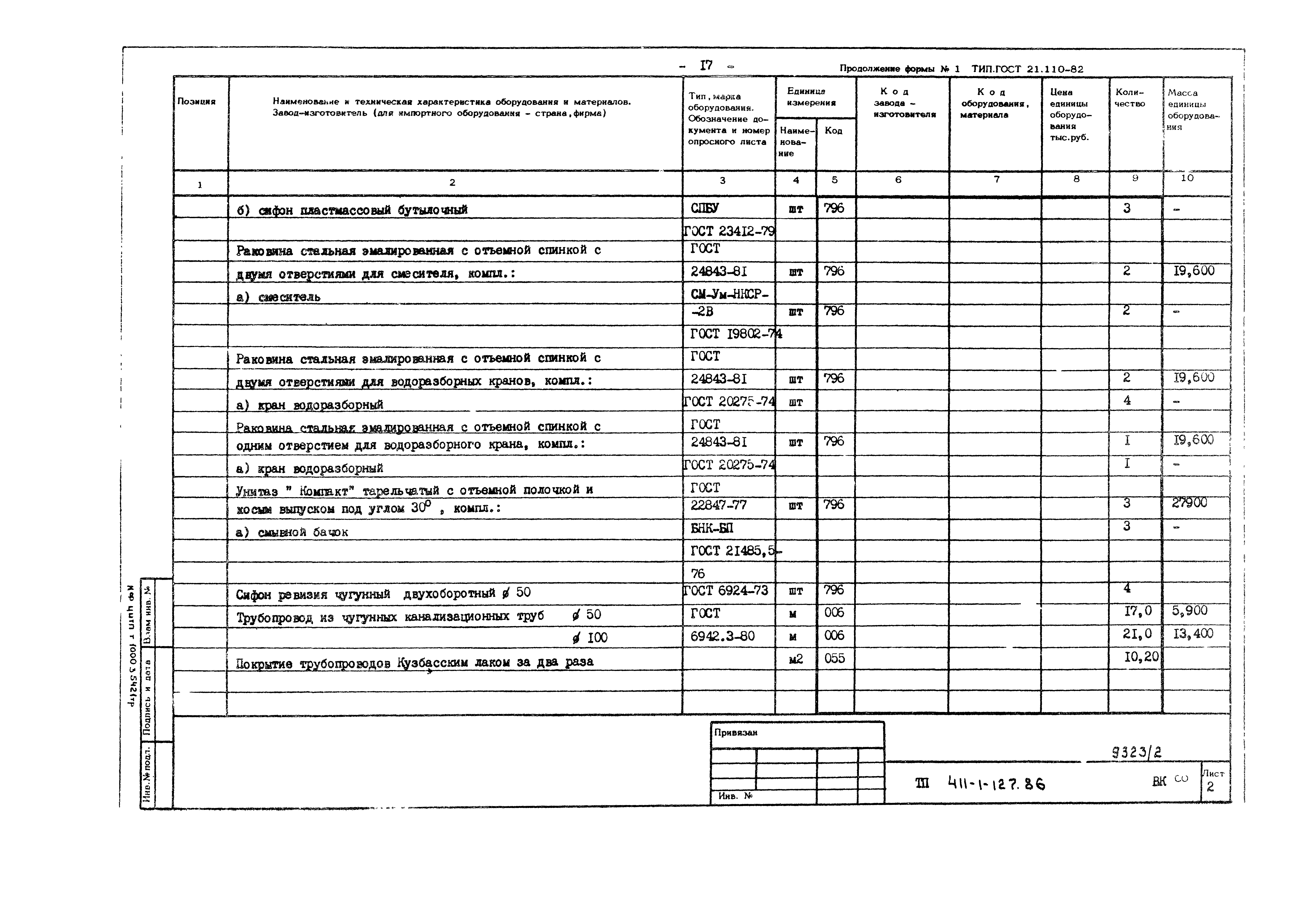 Типовой проект 411-1-127.86