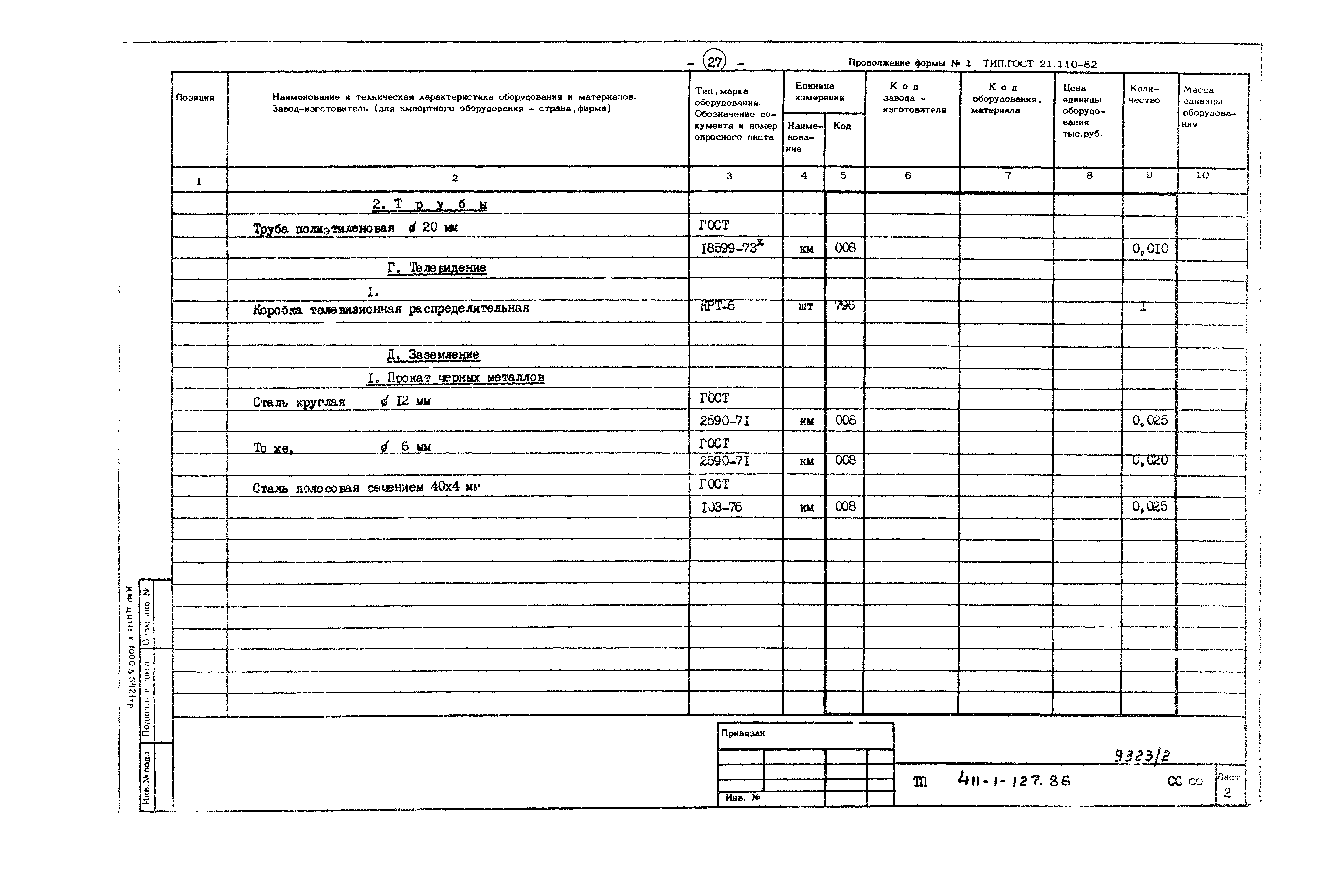 Типовой проект 411-1-127.86