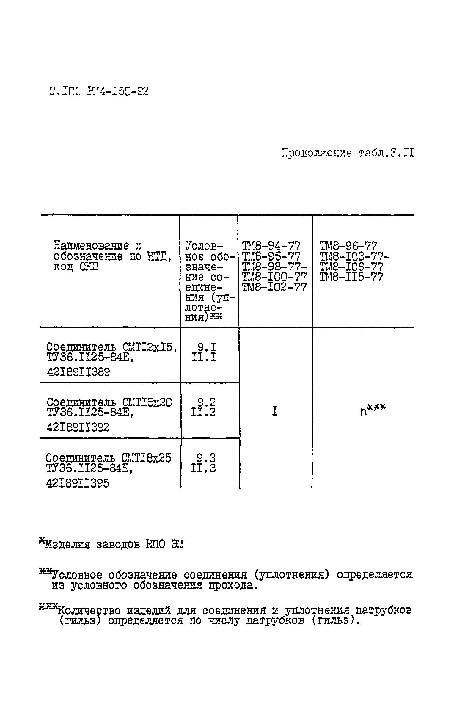 РМ 4-150-92