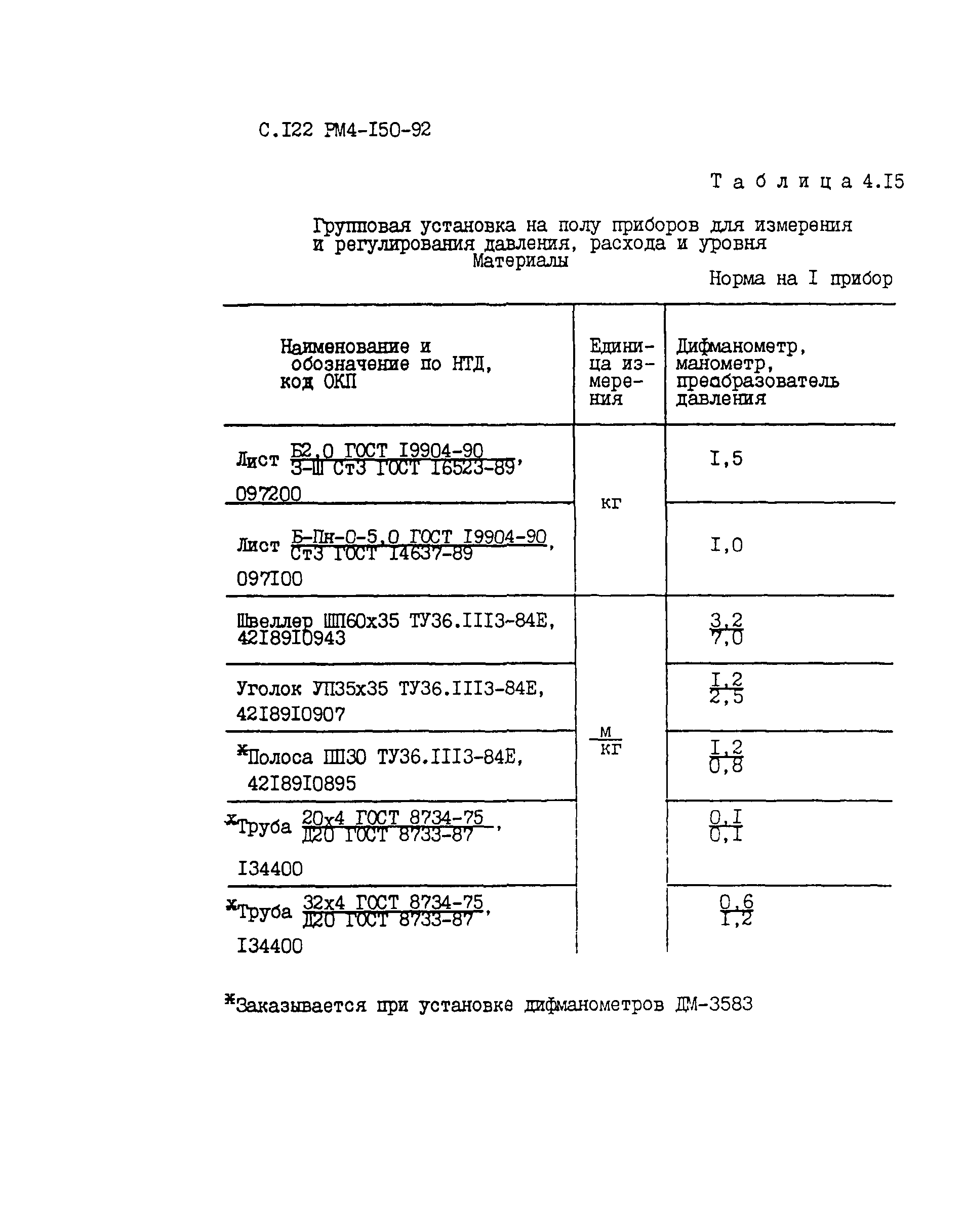 РМ 4-150-92