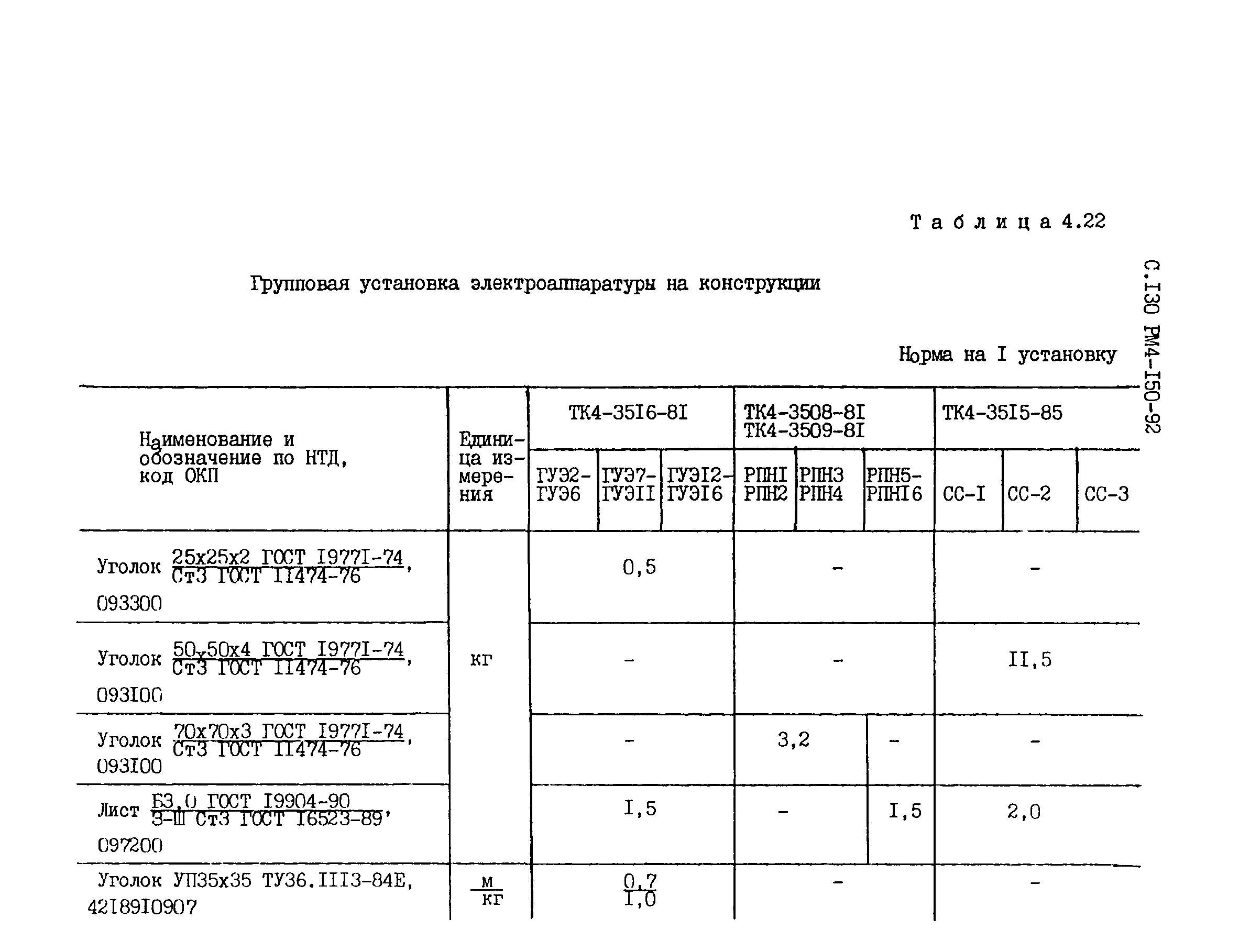 РМ 4-150-92