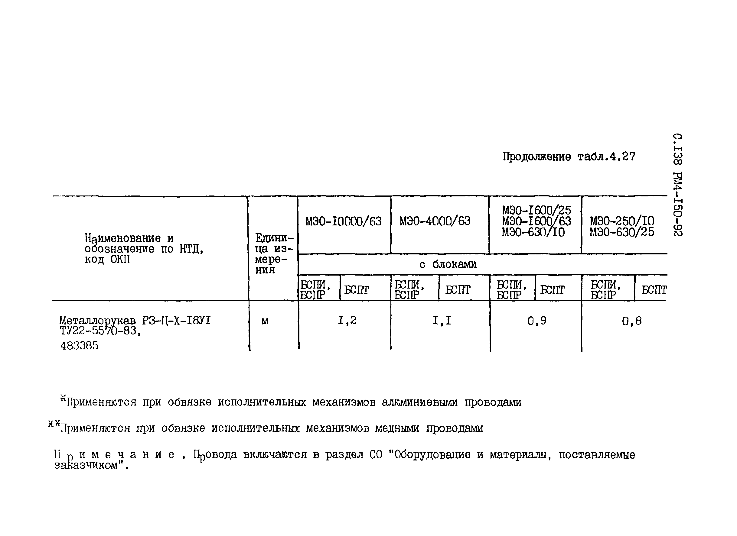 РМ 4-150-92