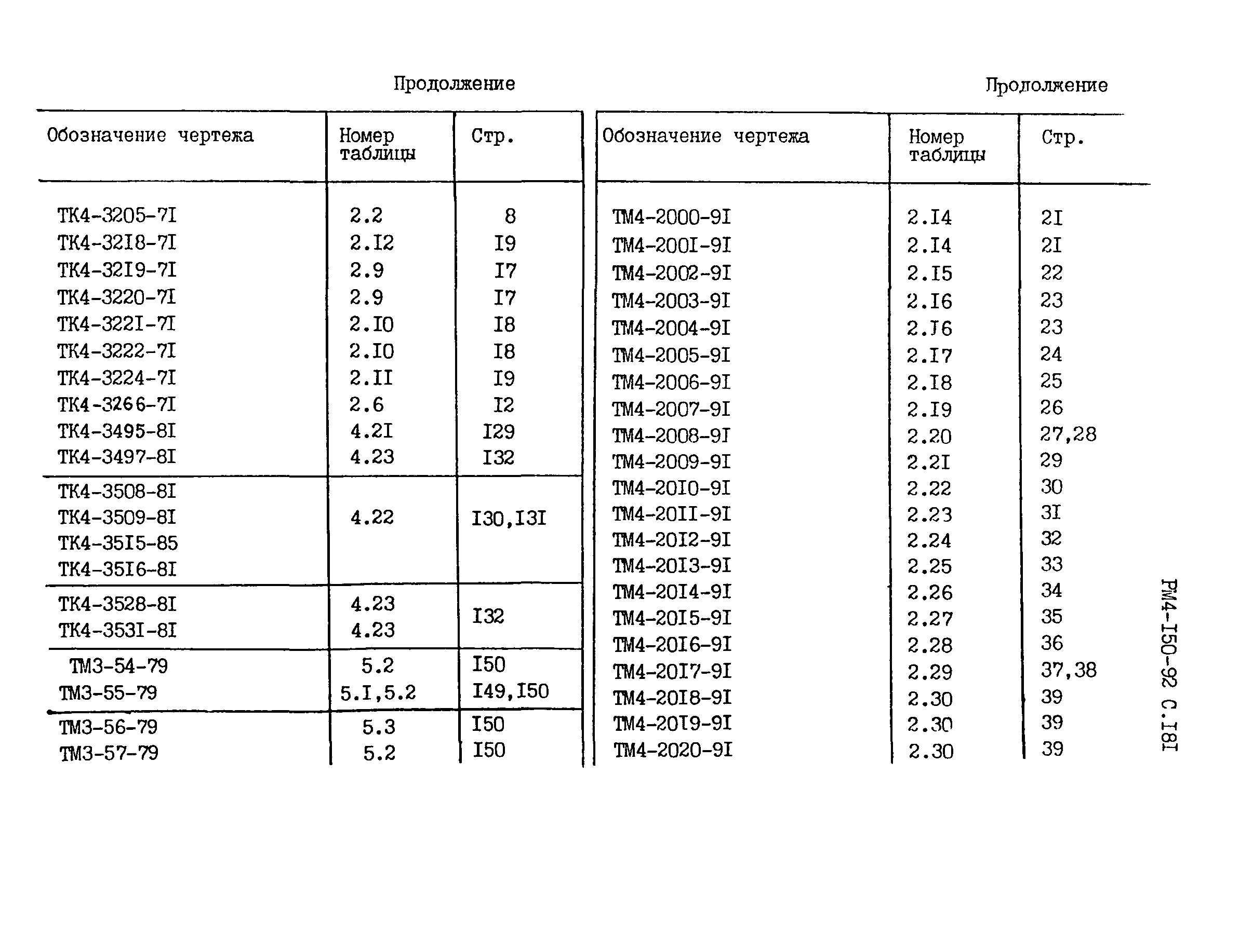 РМ 4-150-92