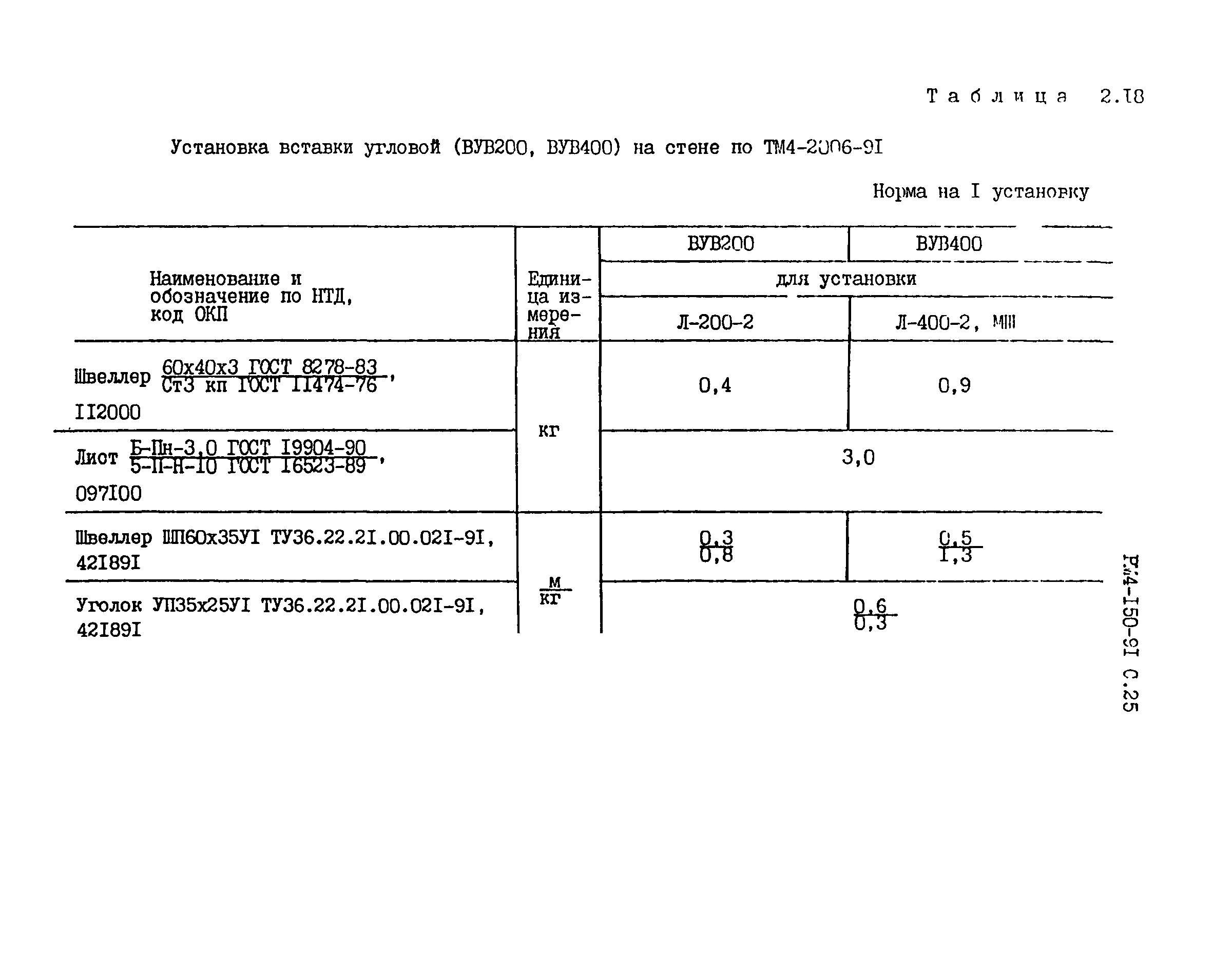 РМ 4-150-92