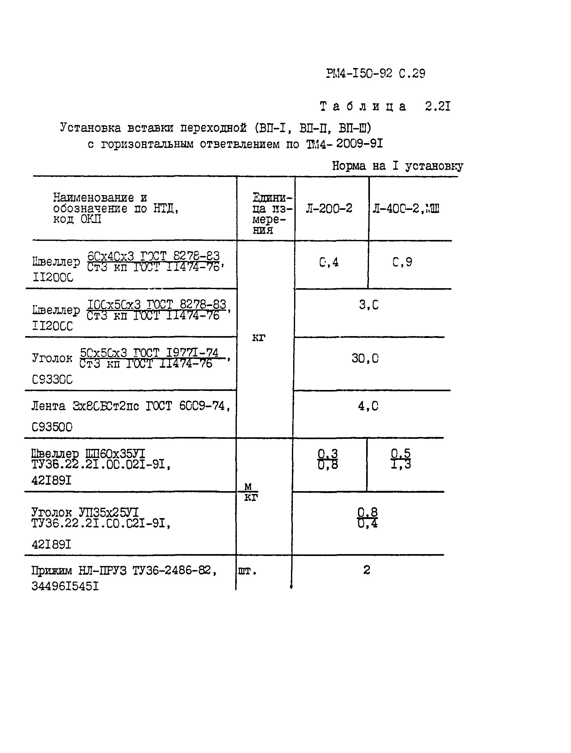 РМ 4-150-92