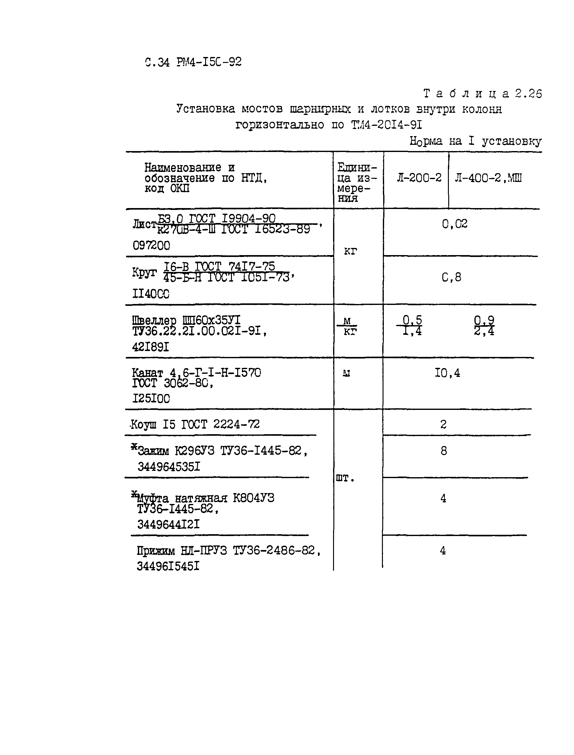 РМ 4-150-92