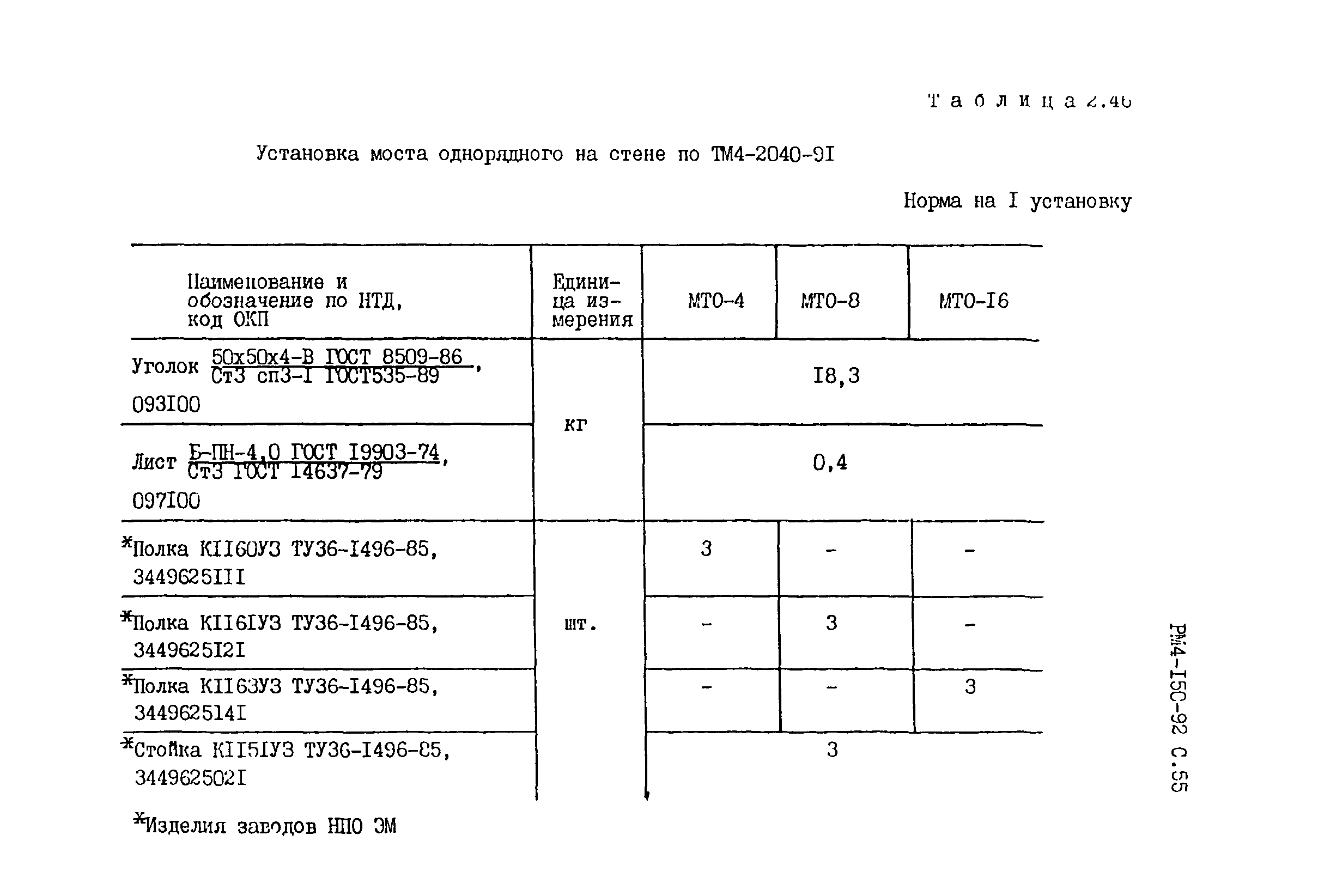 РМ 4-150-92