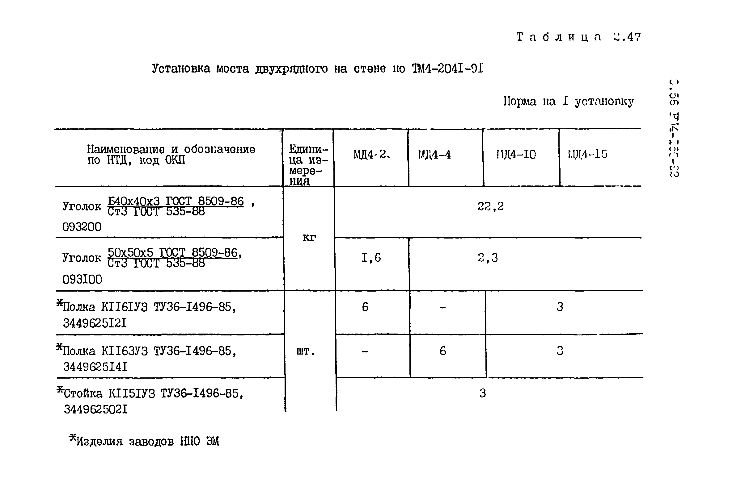 РМ 4-150-92