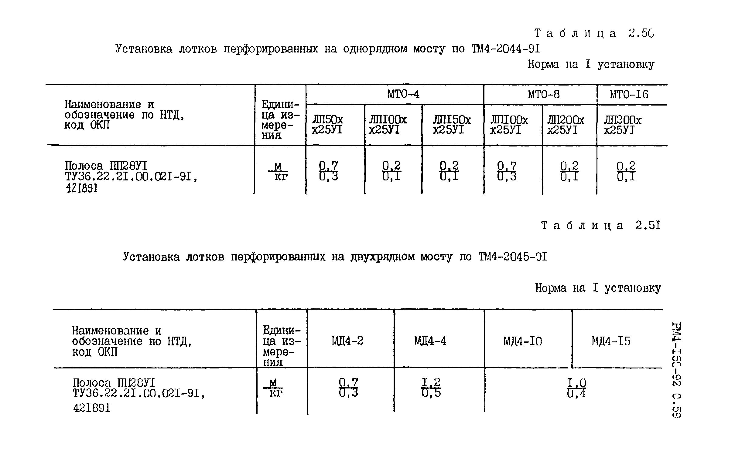 РМ 4-150-92