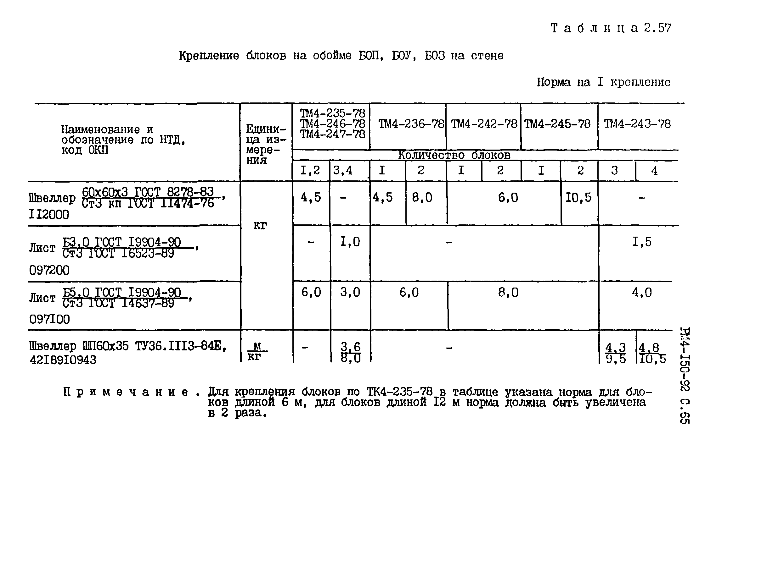 РМ 4-150-92