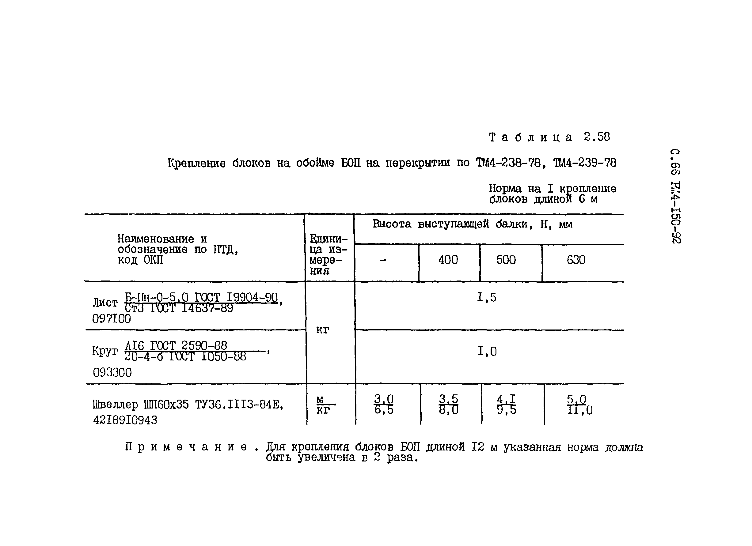 РМ 4-150-92