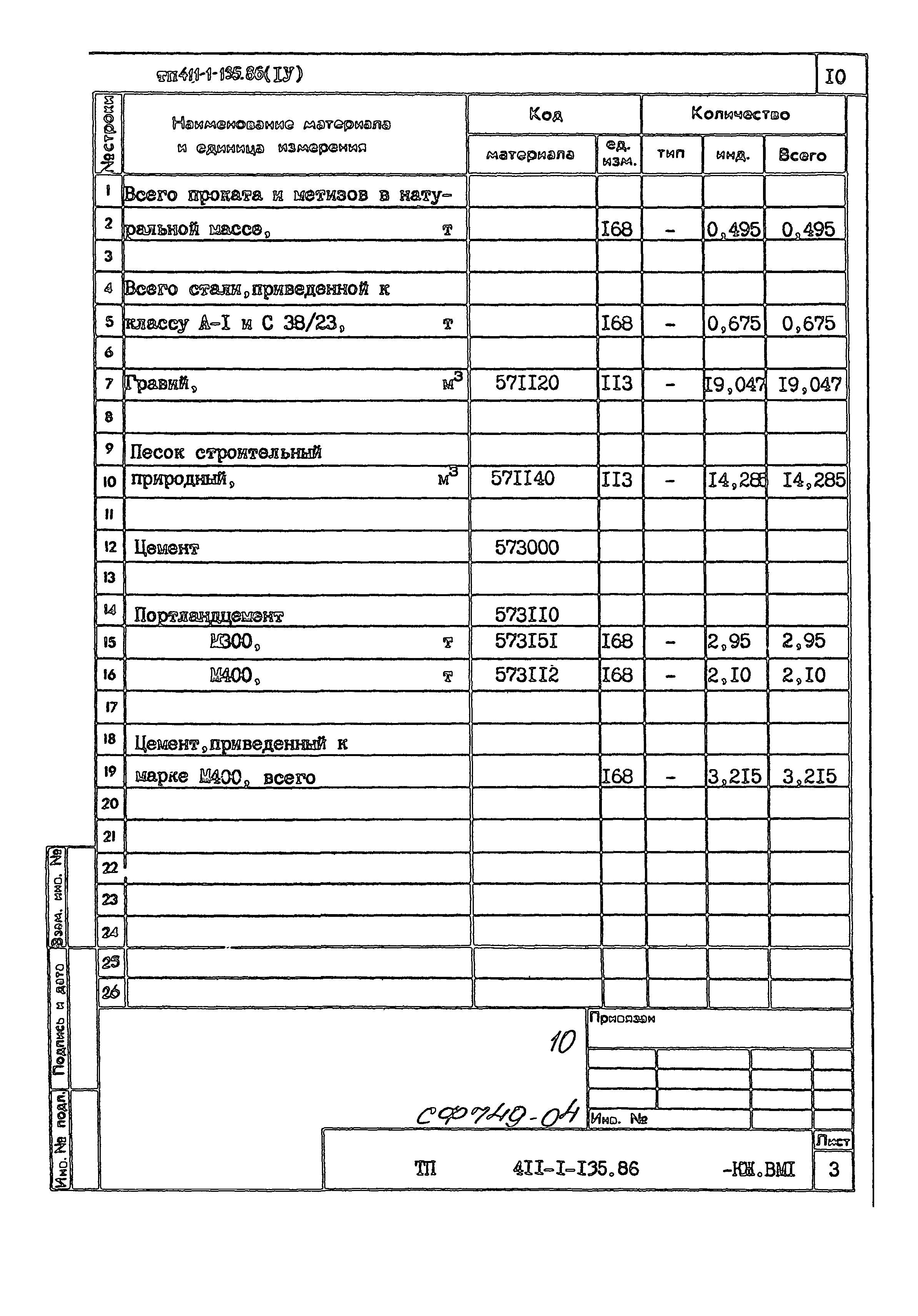 Типовой проект 411-1-135.86