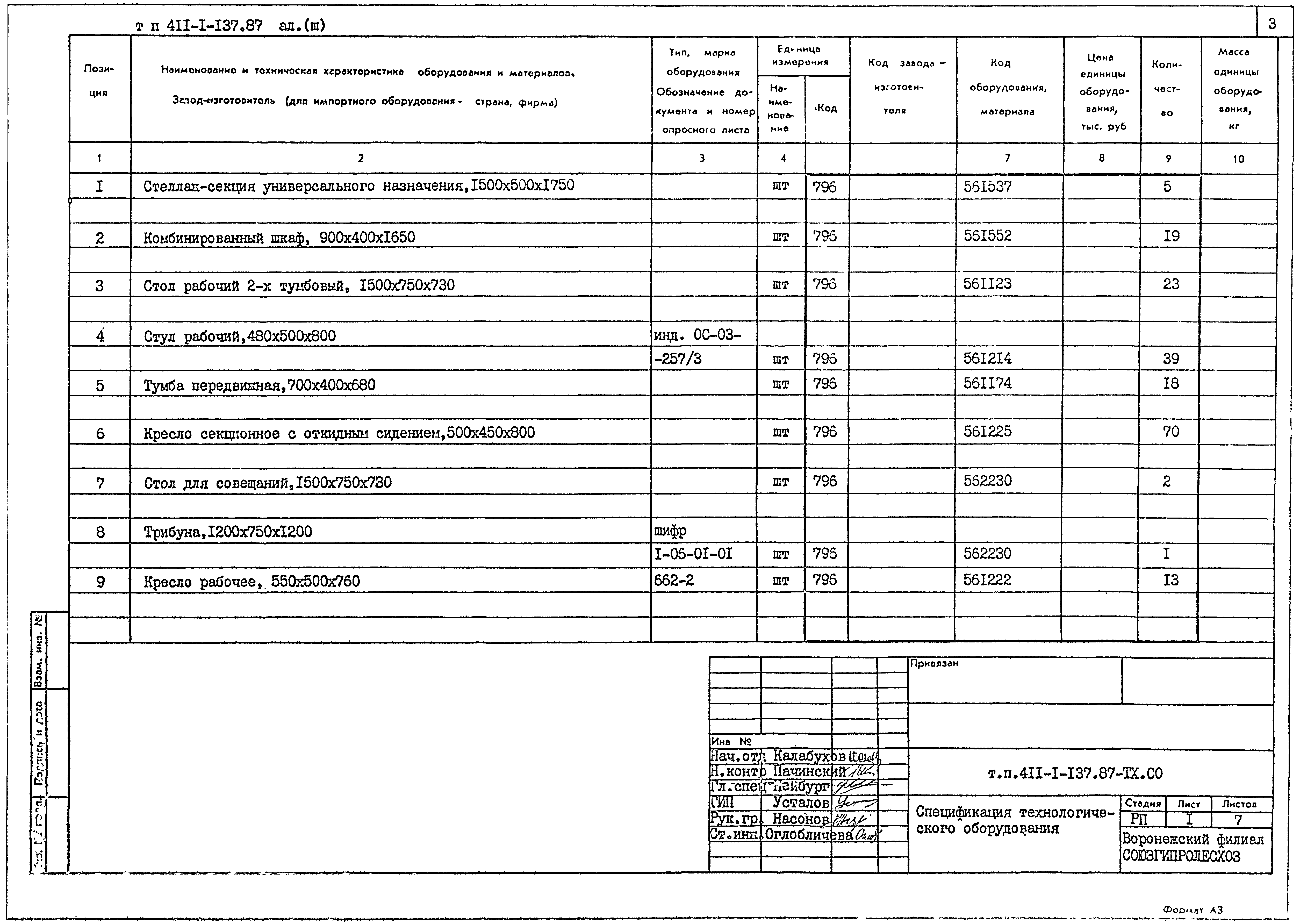 Типовой проект 411-1-137.87