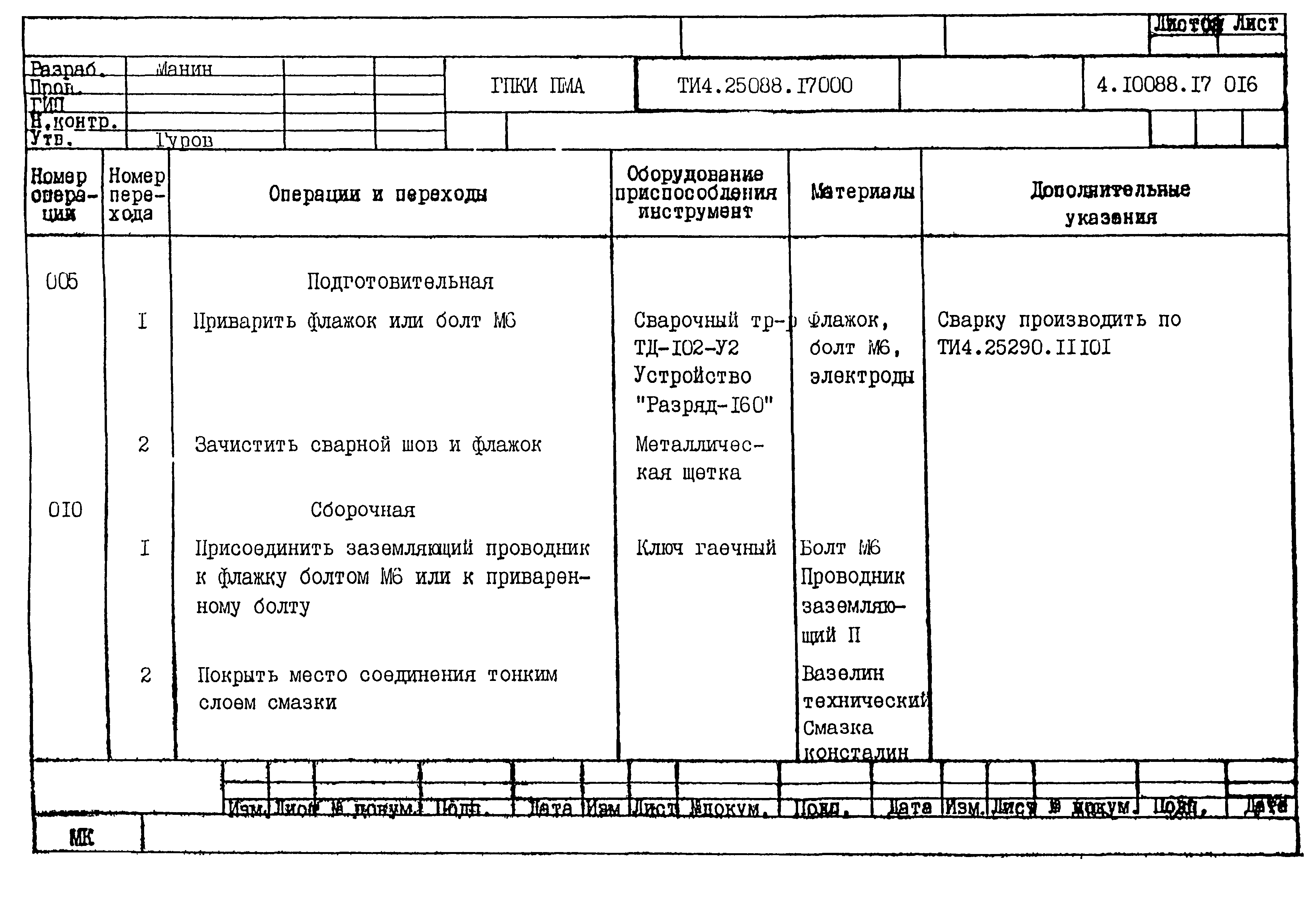 РМ 4-249-91