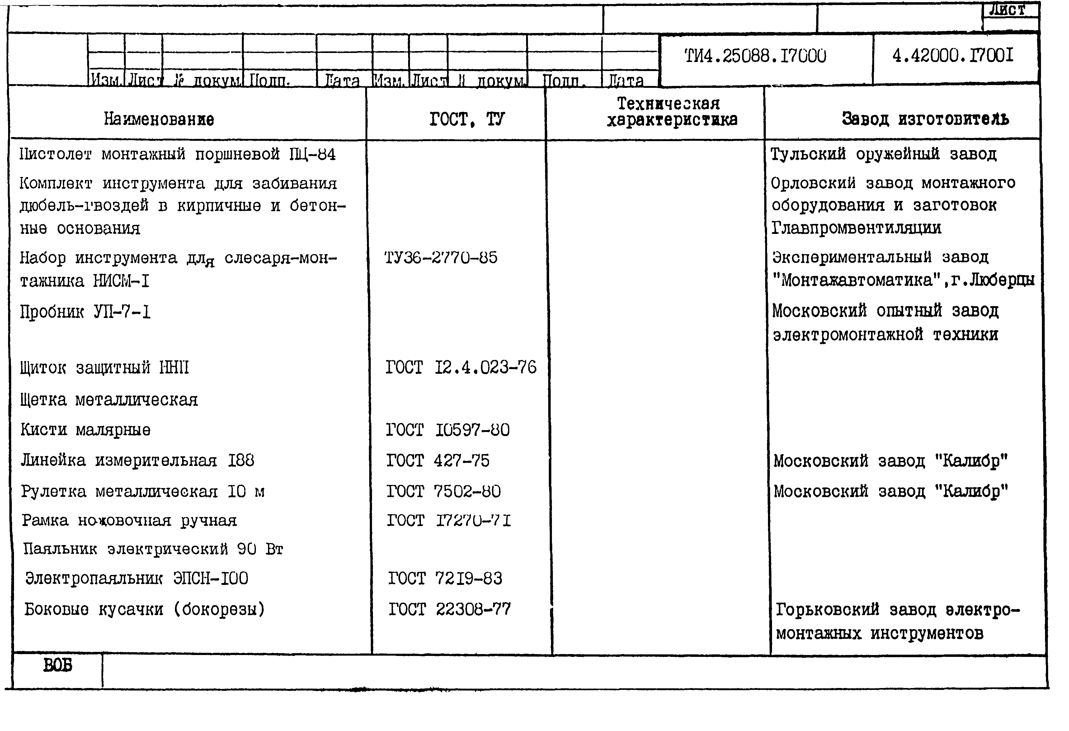 РМ 4-249-91