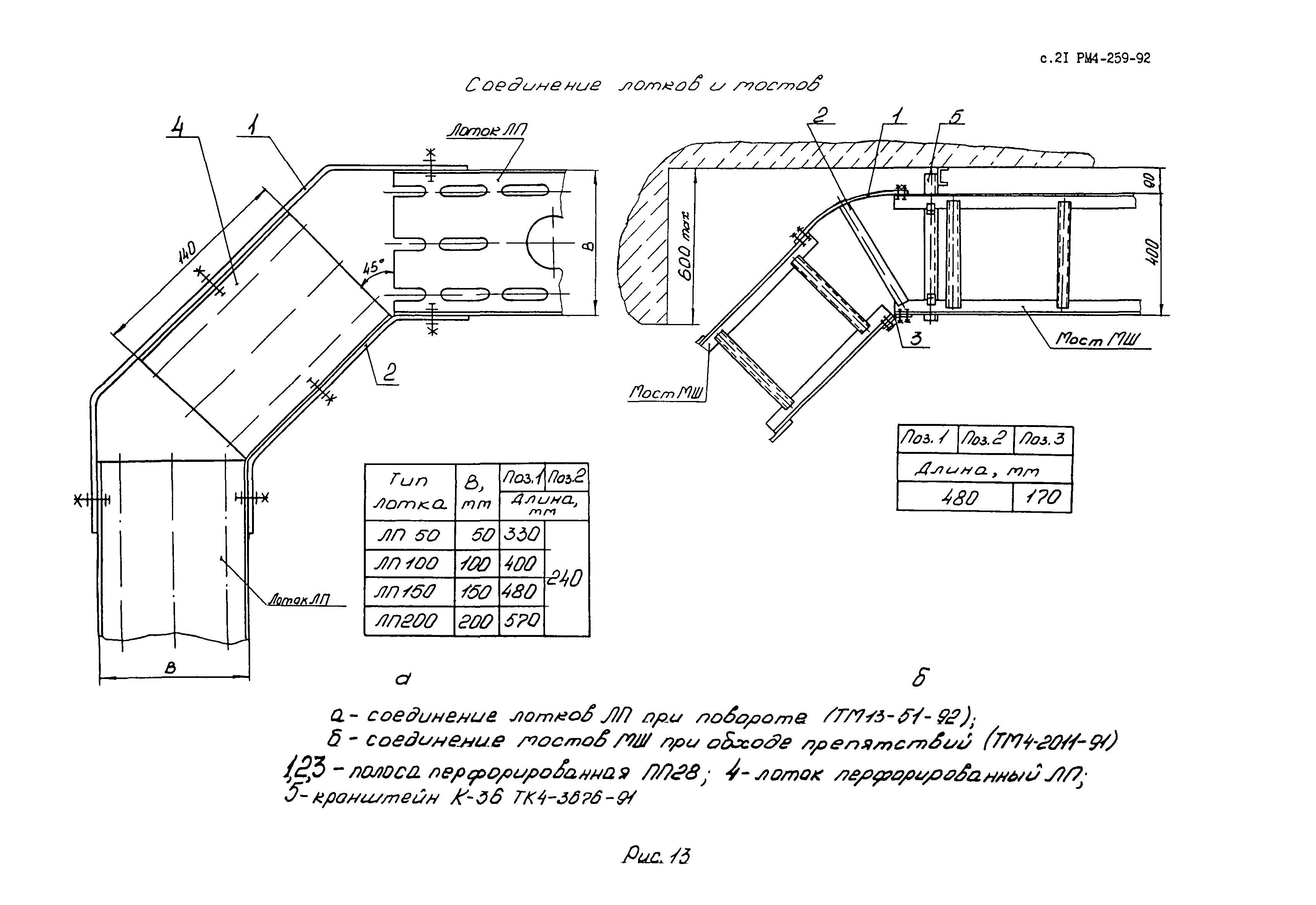 РМ 4-259-92