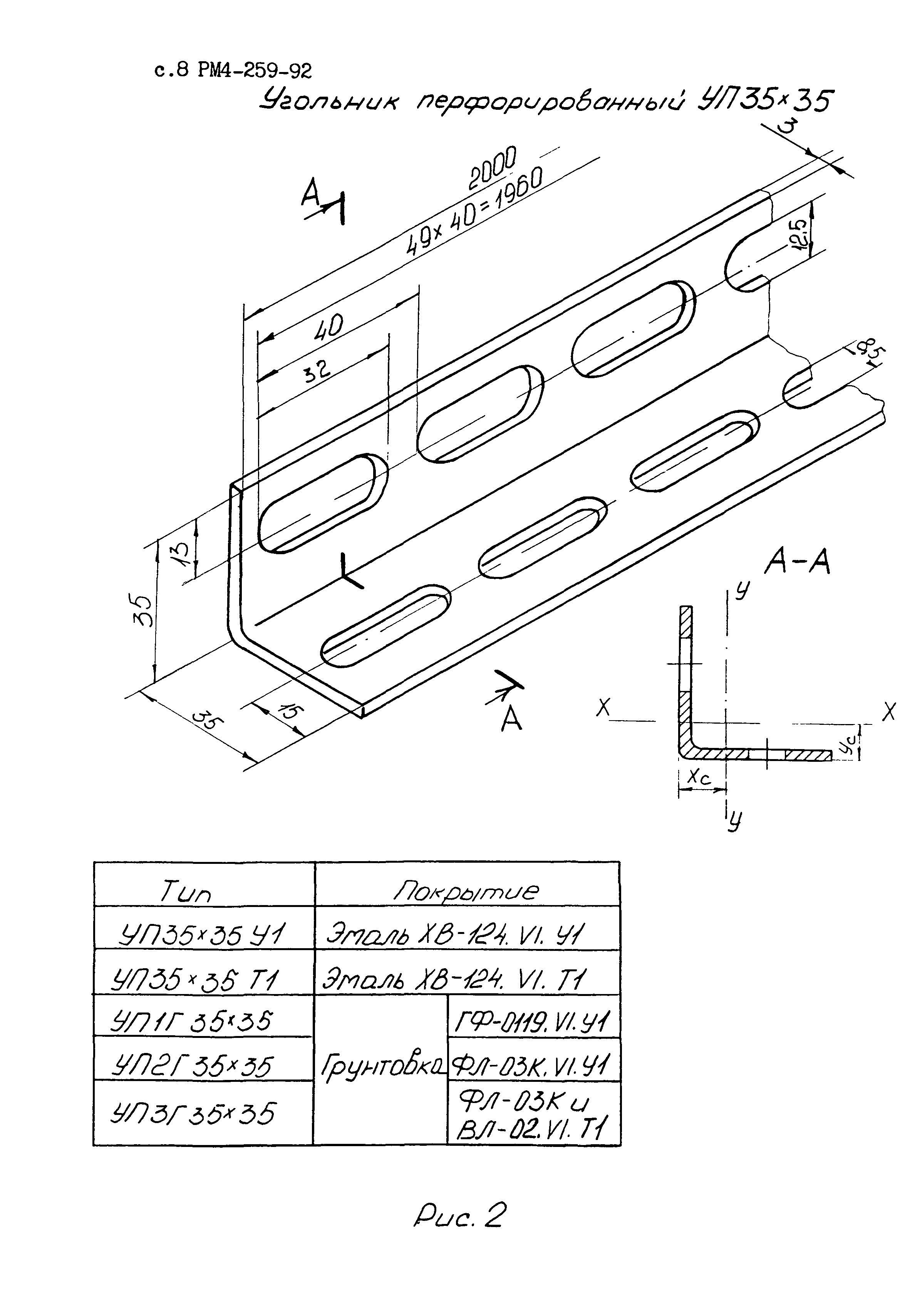 РМ 4-259-92