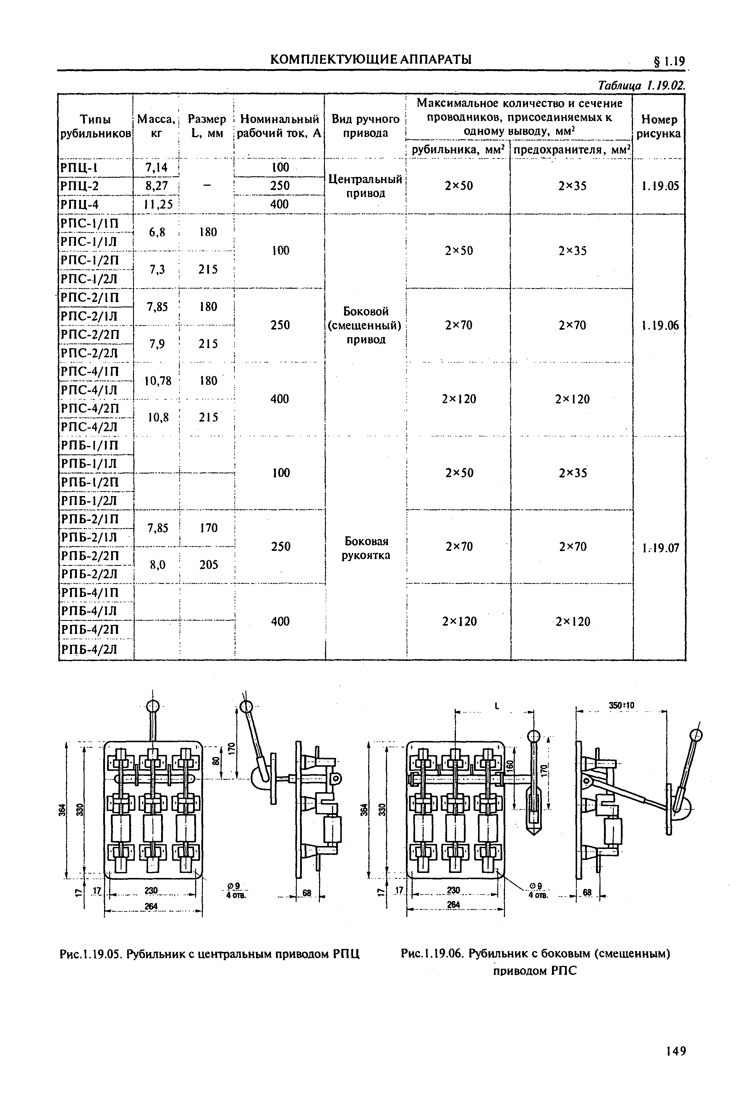 Справочник 