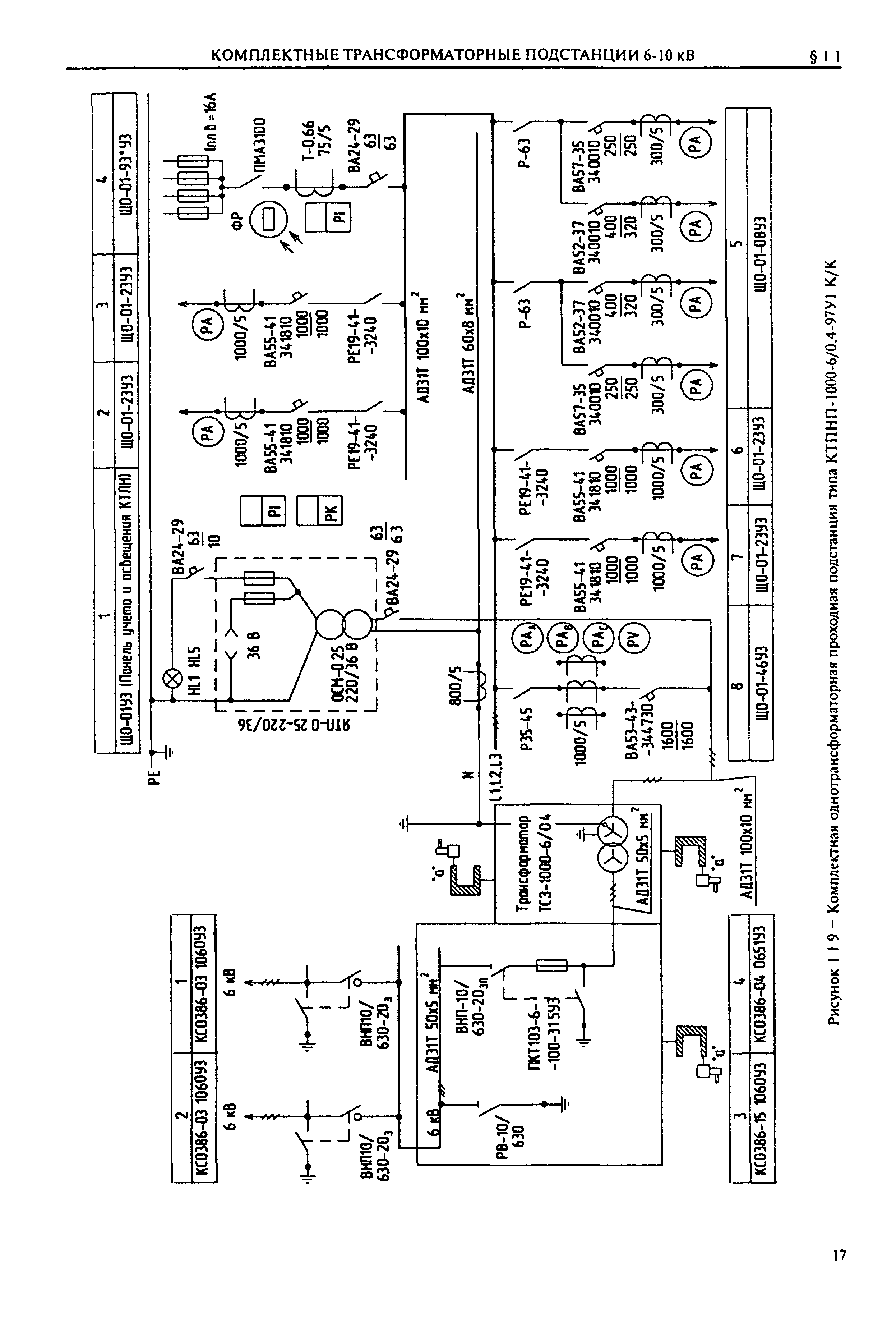 Справочник 