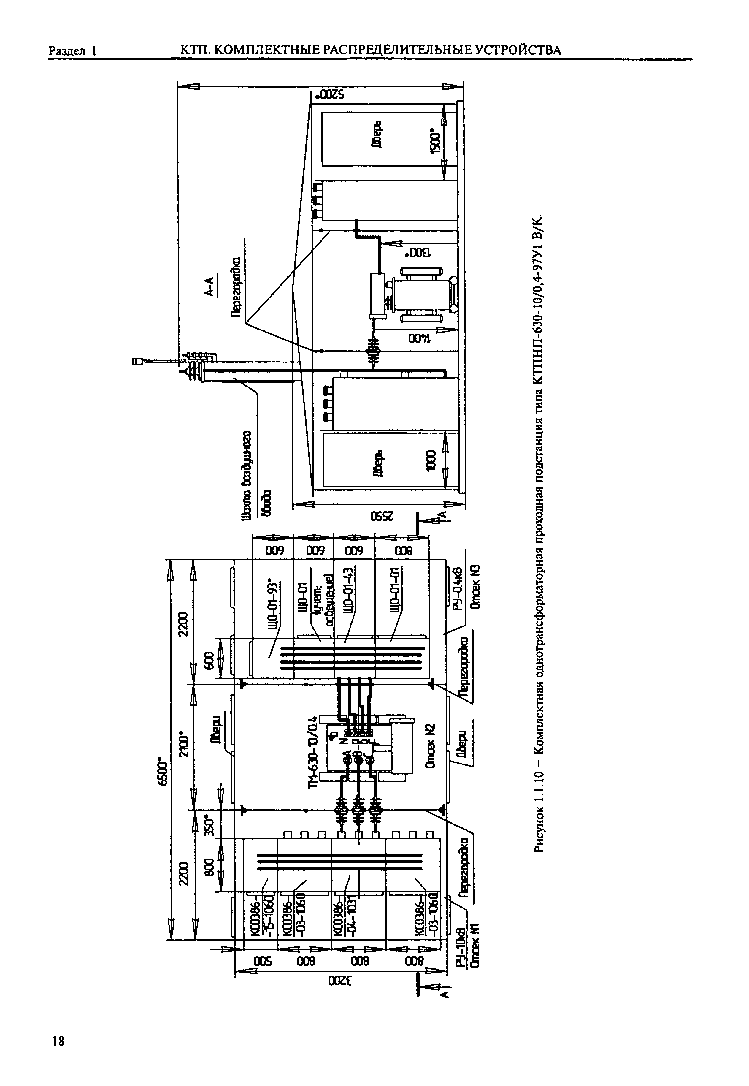 Справочник 