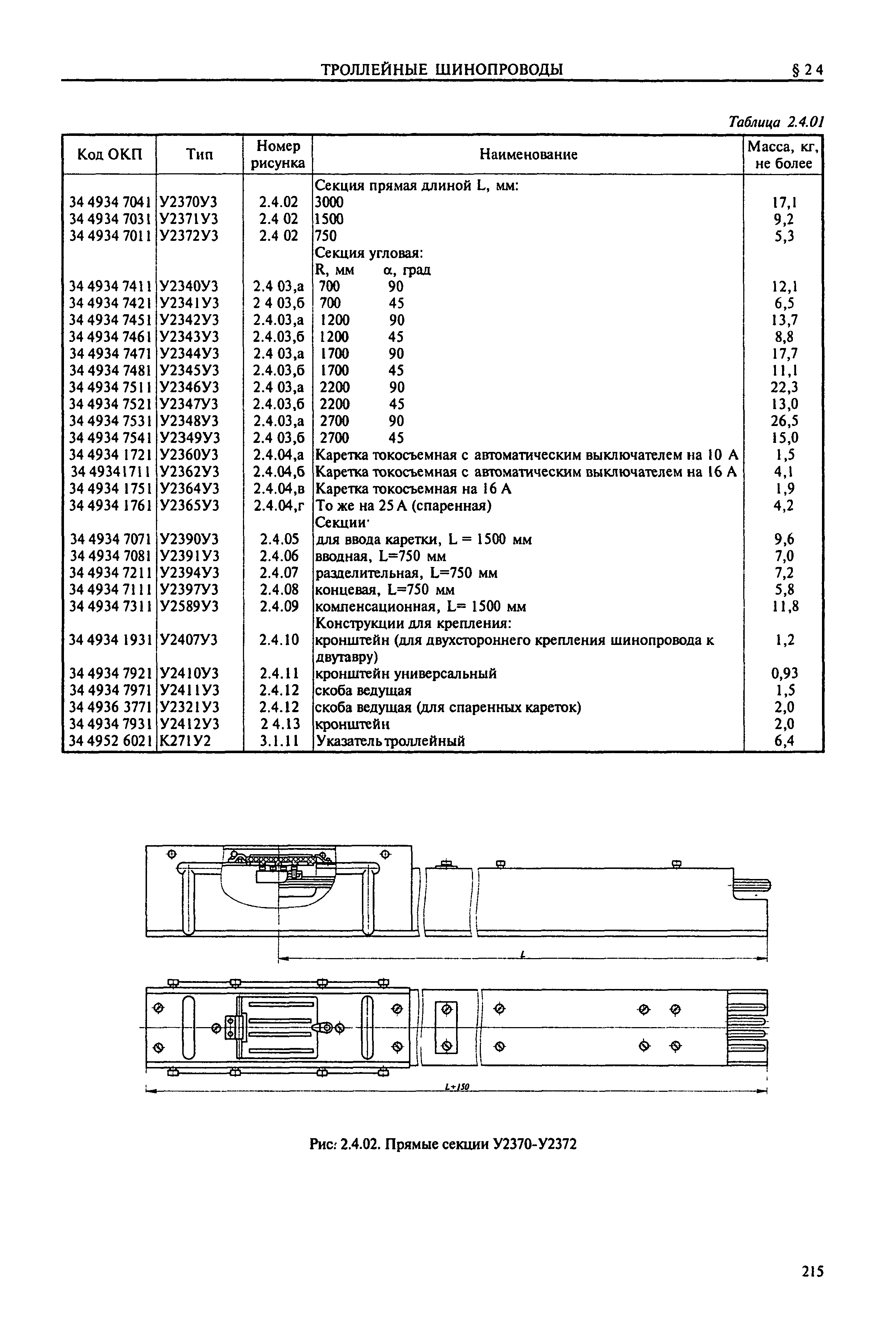 Справочник 