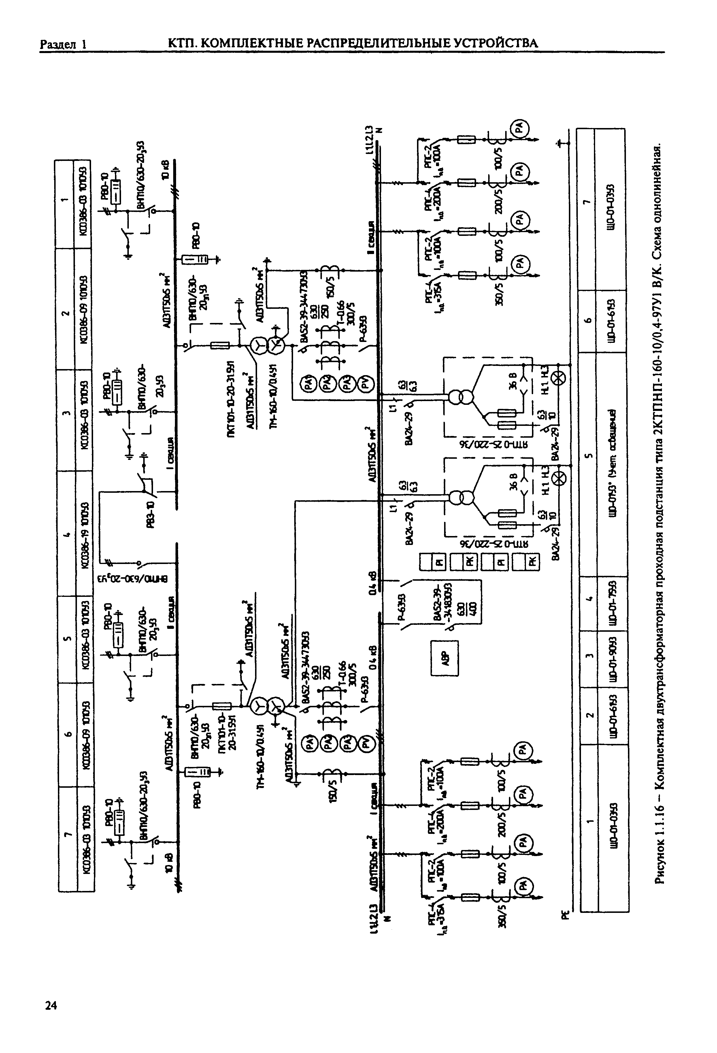 Справочник 